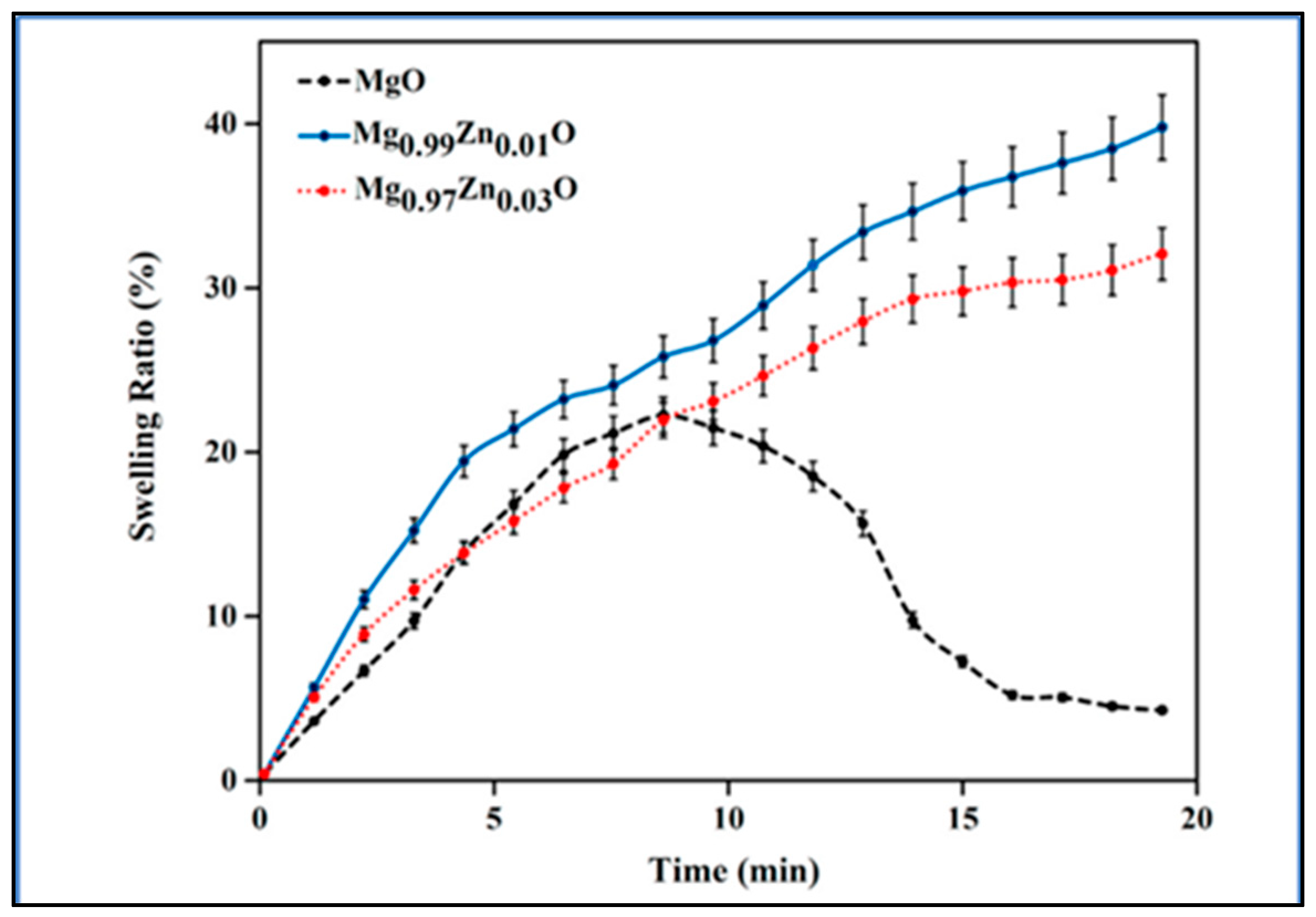Polymers 15 01650 g006