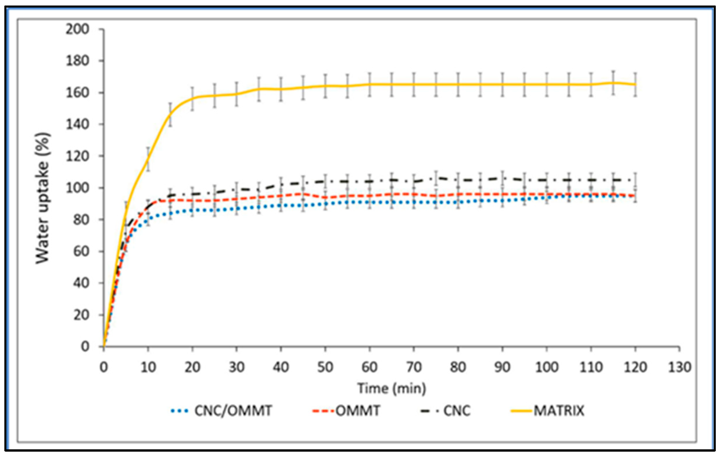 Polymers 15 01650 g008