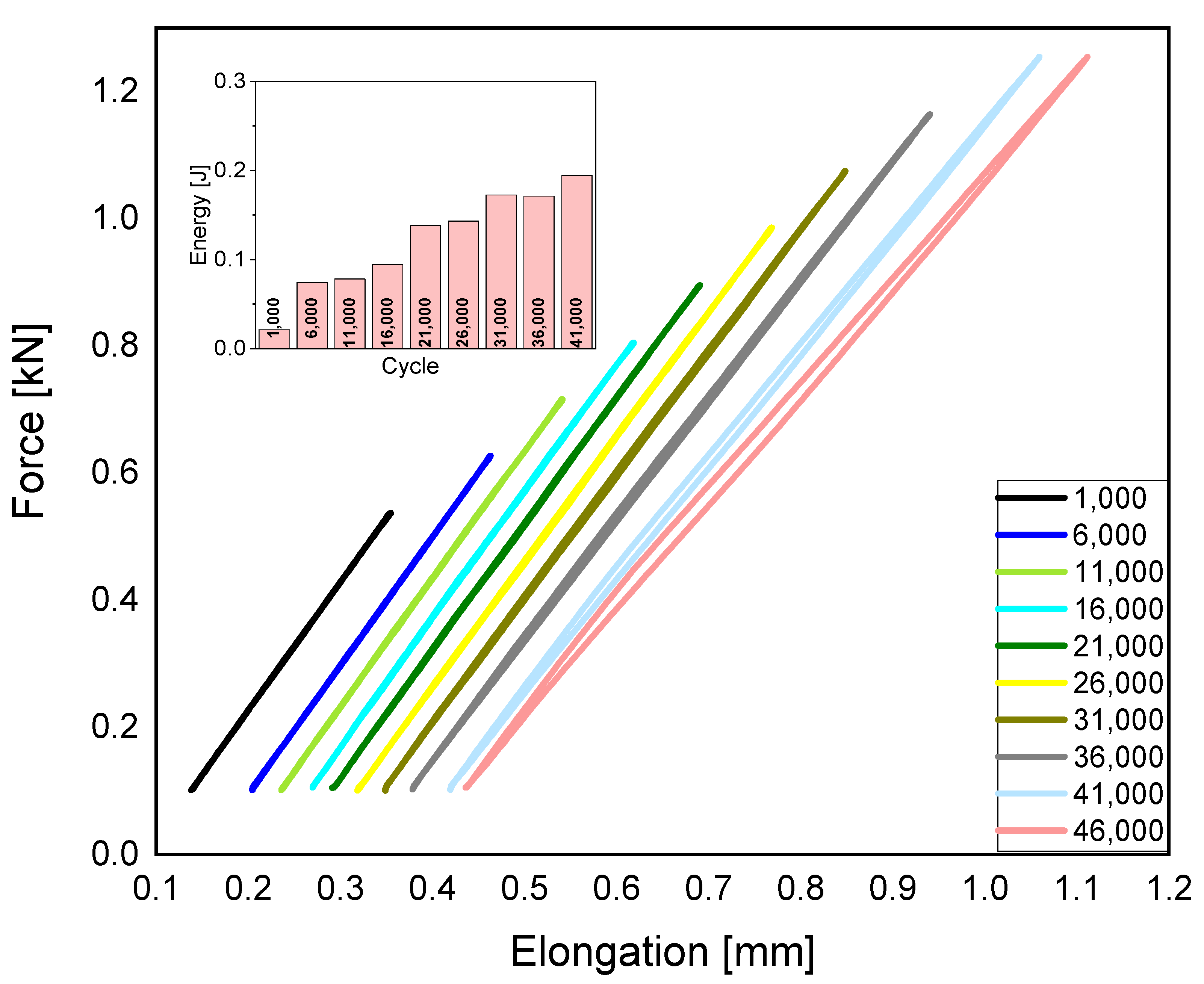 Polymers 15 01651 g003