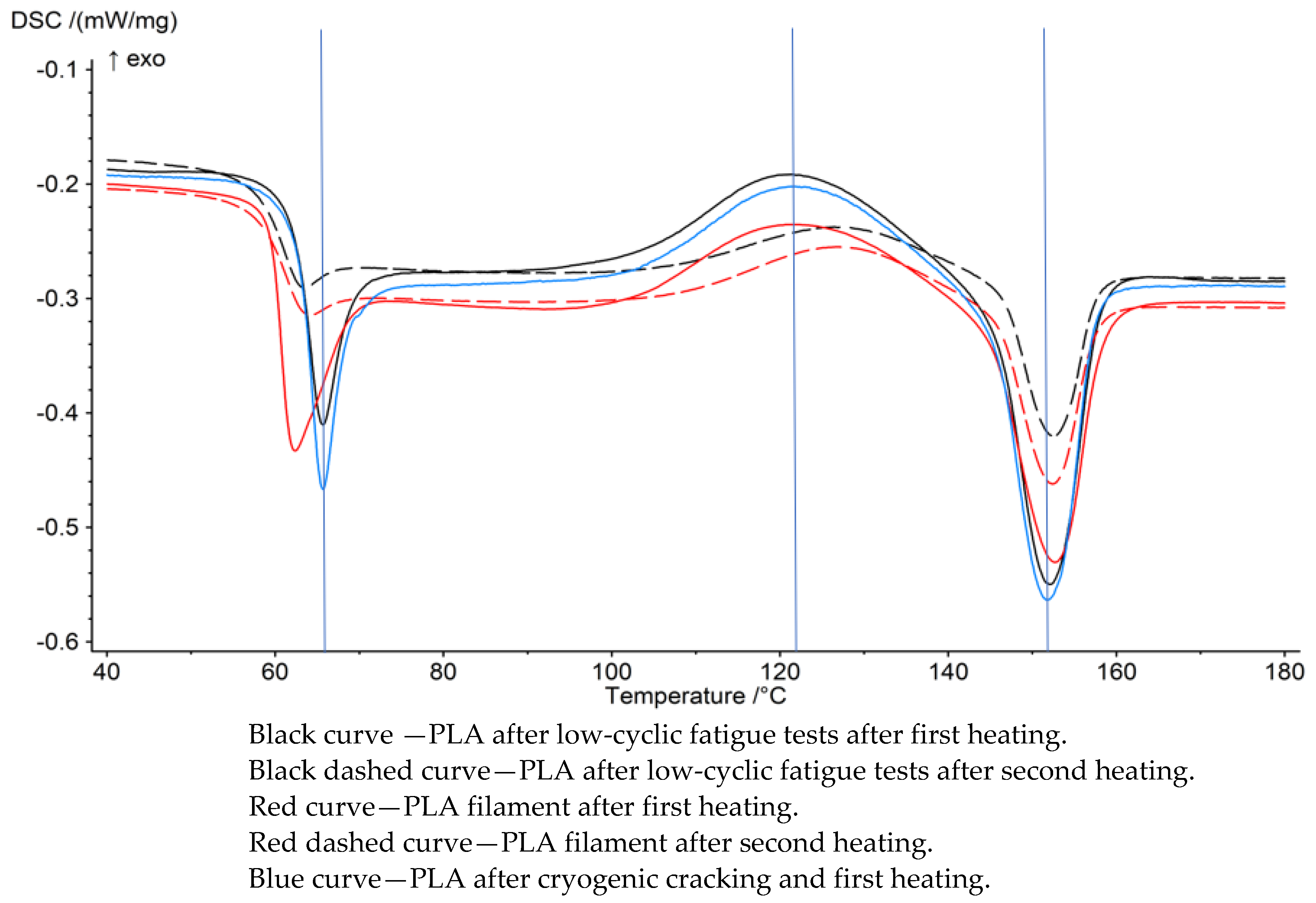 Polymers 15 01651 g004