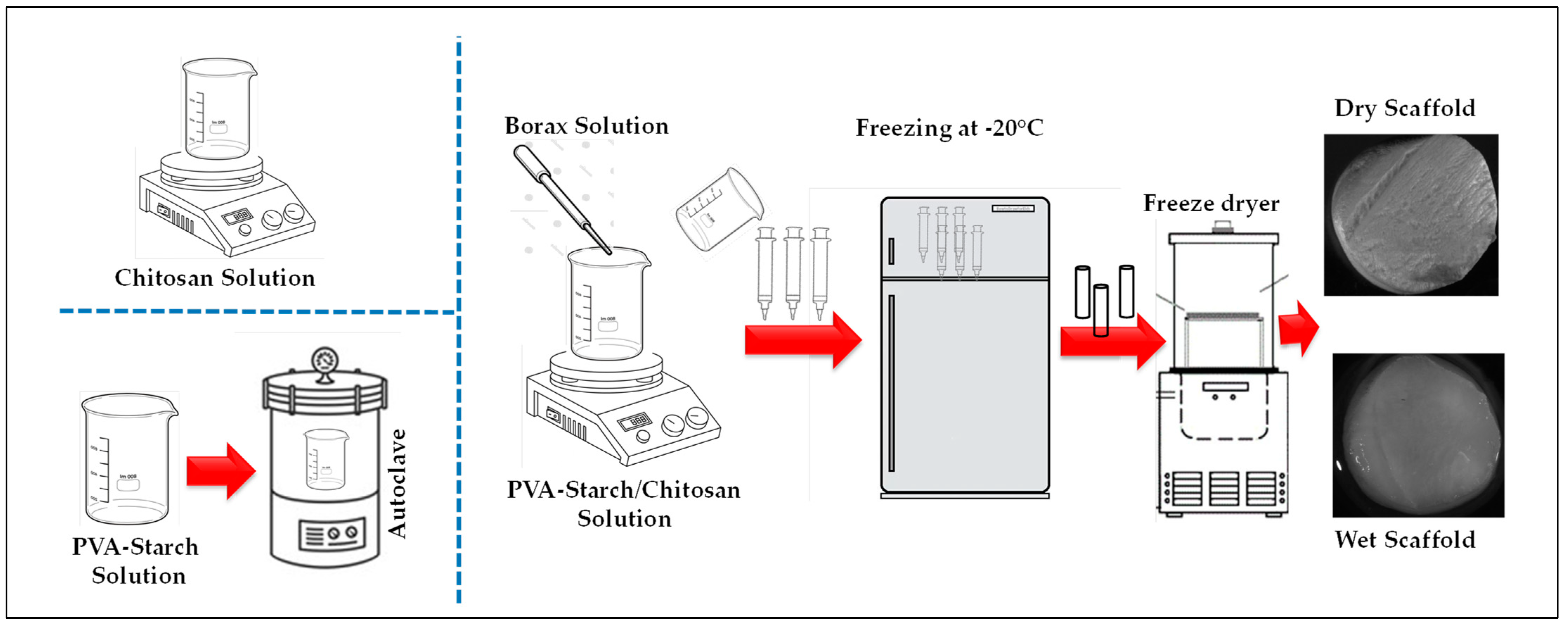 Polymers 15 01653 g001