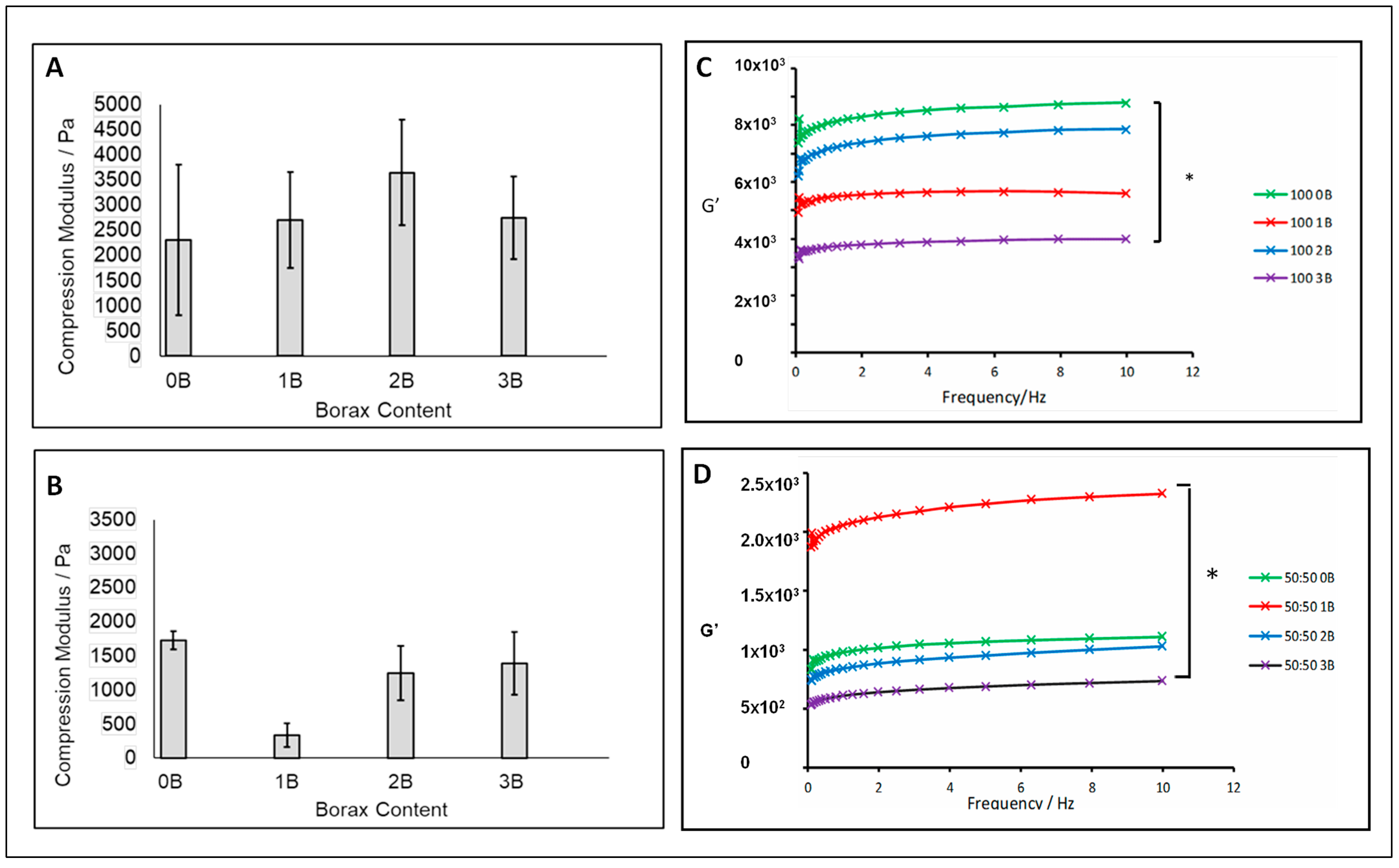 Polymers 15 01653 g005