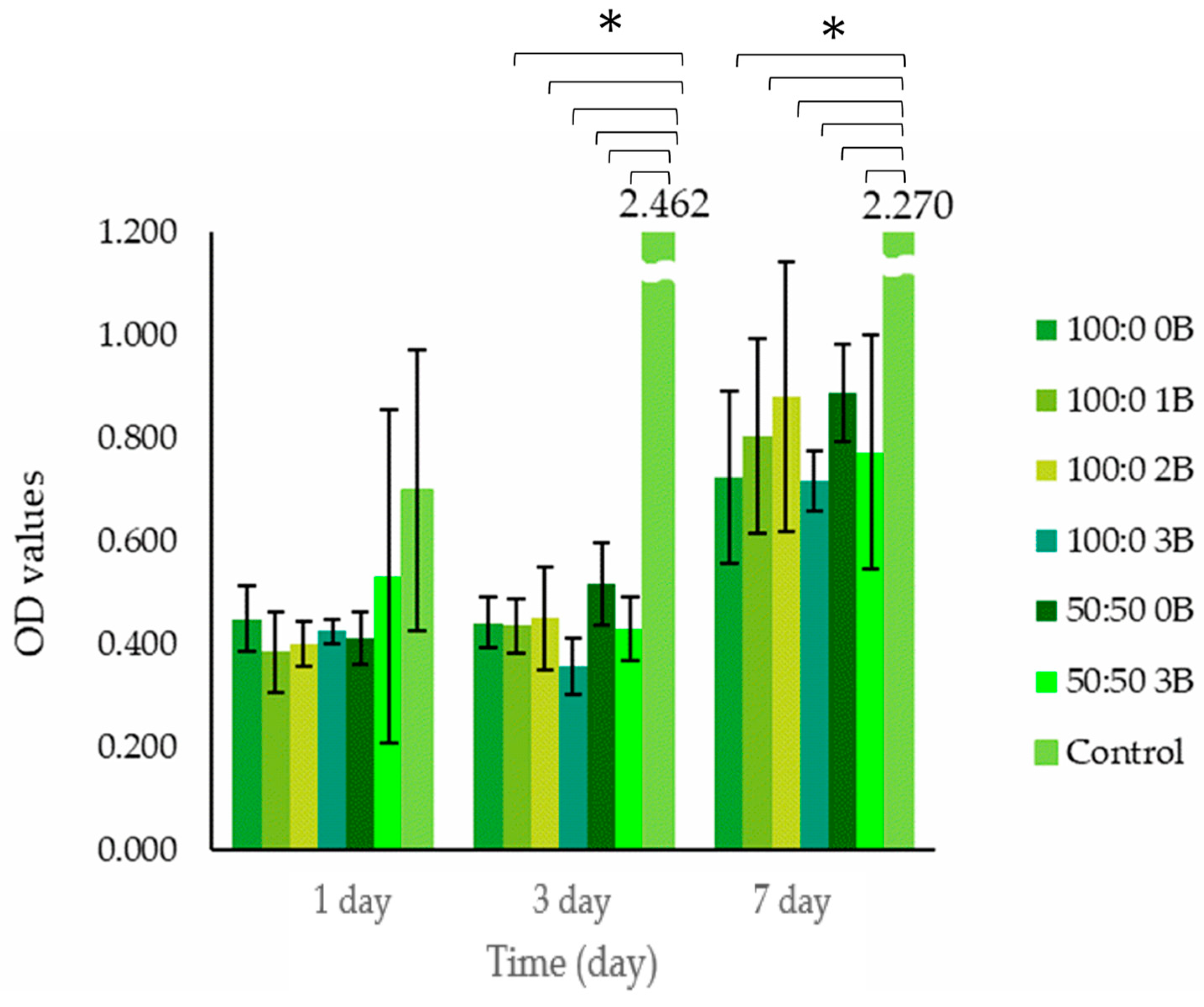 Polymers 15 01653 g006
