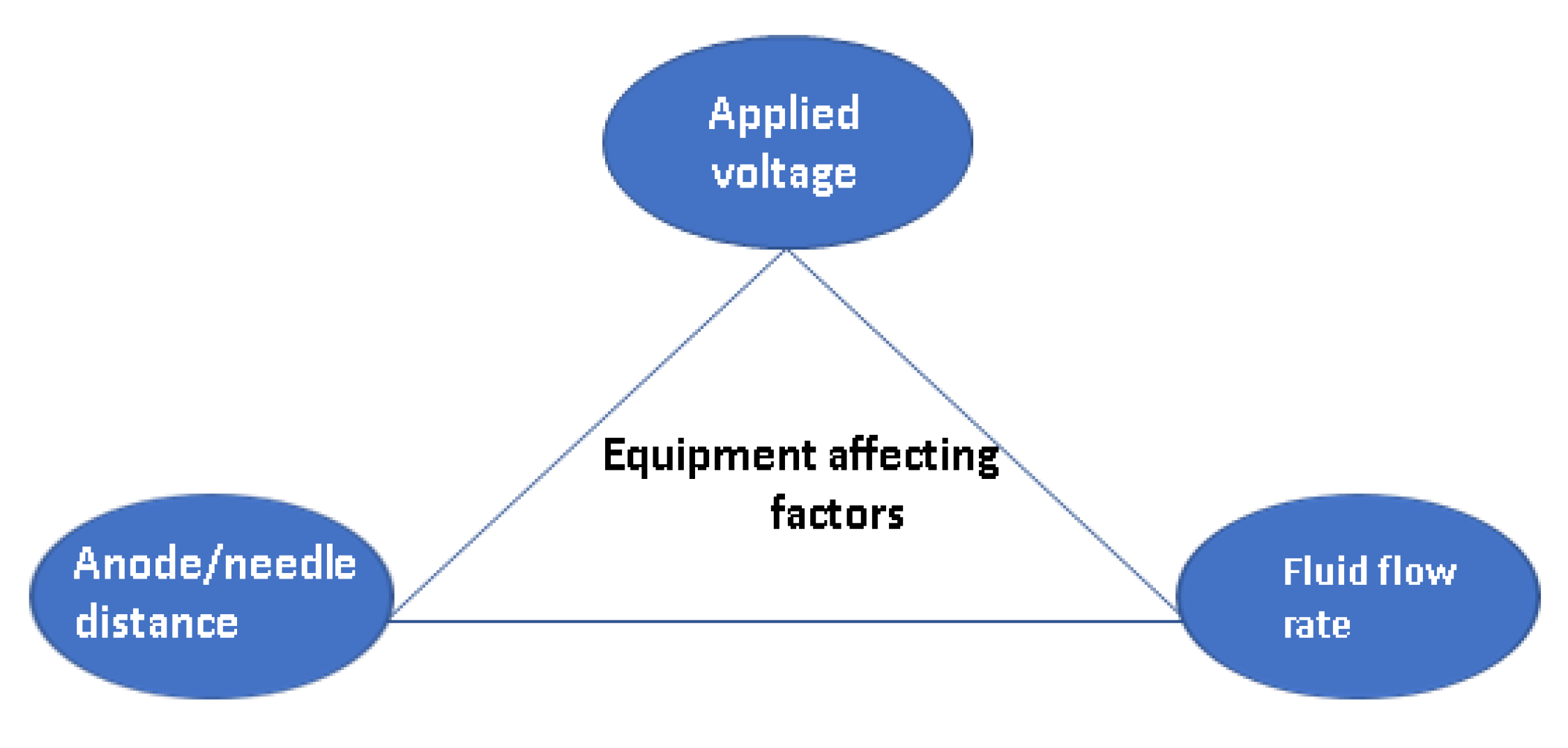 Polymers 15 01654 g003