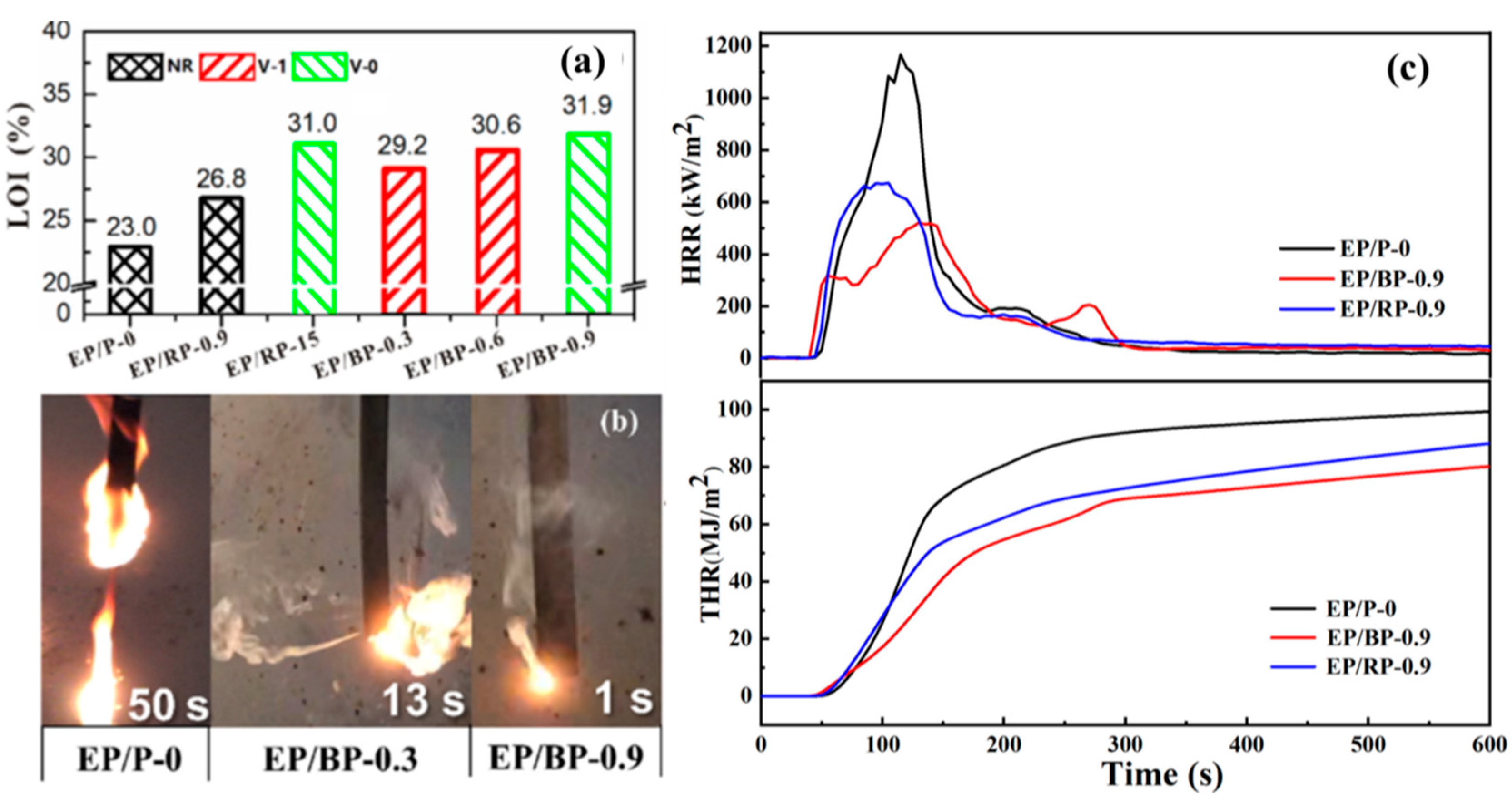 Polymers 15 01655 g004