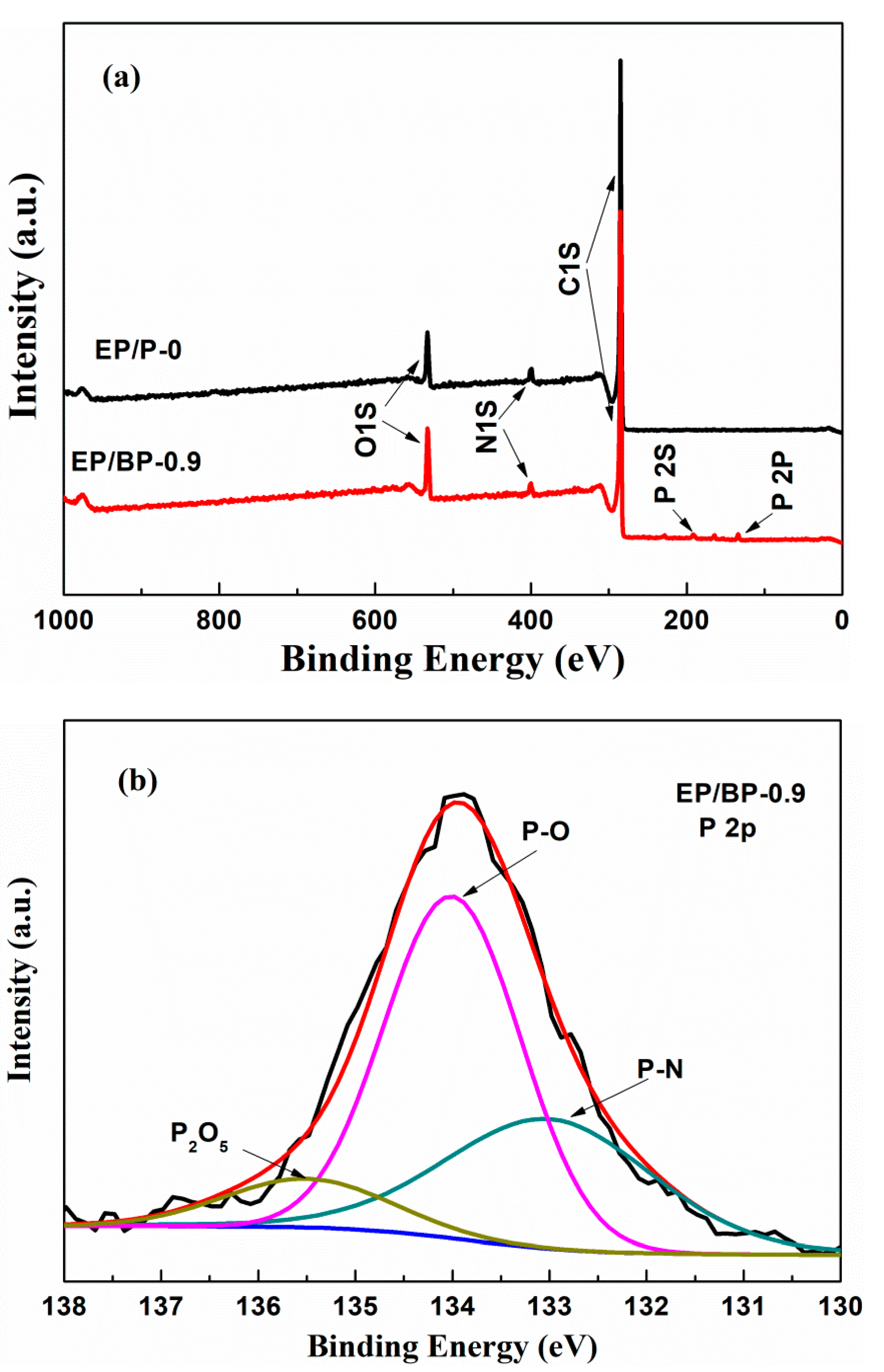 Polymers 15 01655 g007