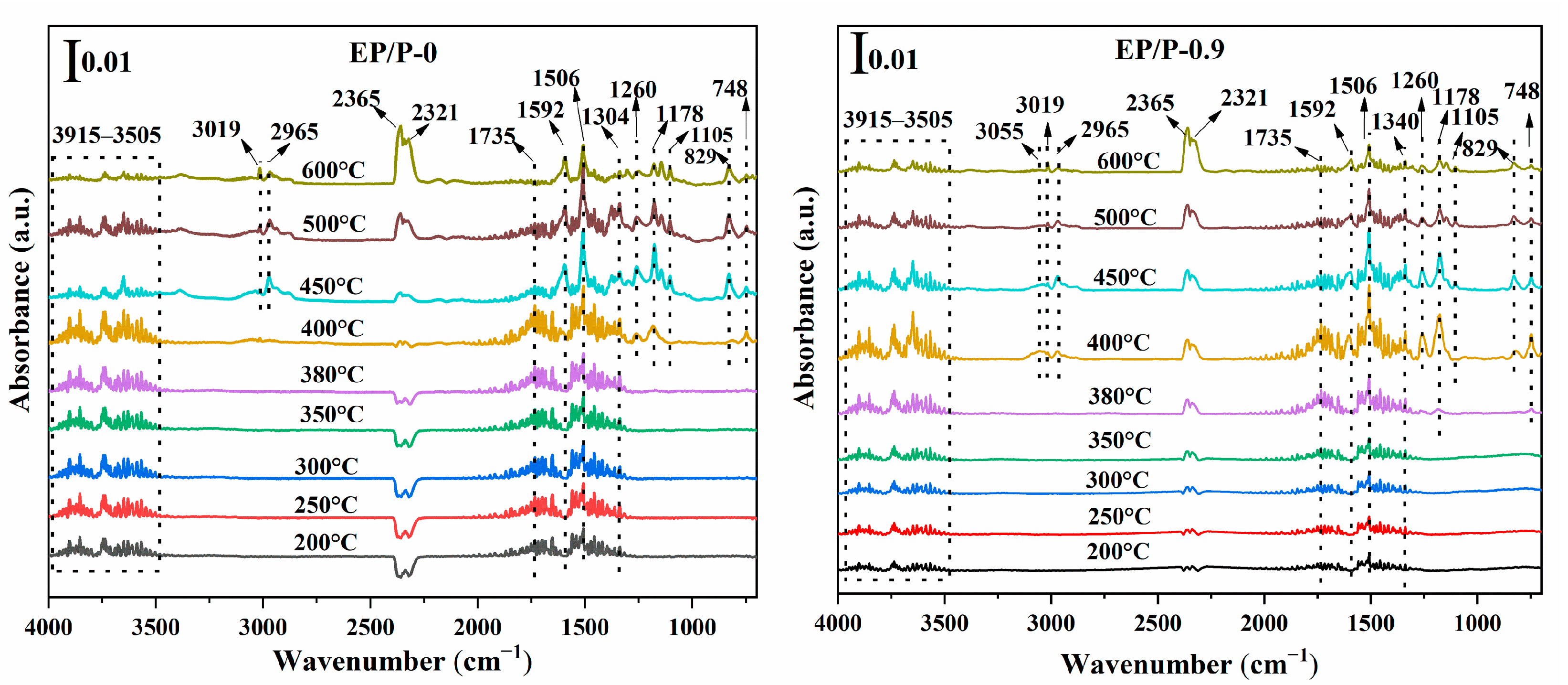Polymers 15 01655 g009
