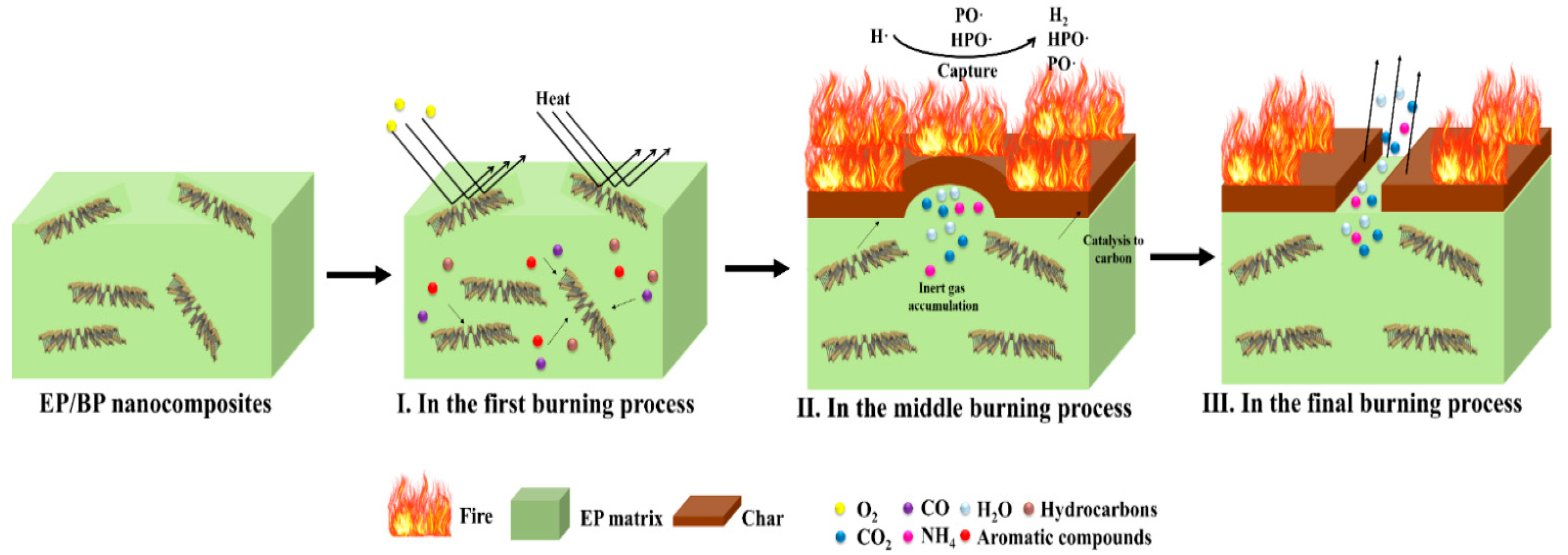 Polymers 15 01655 g010