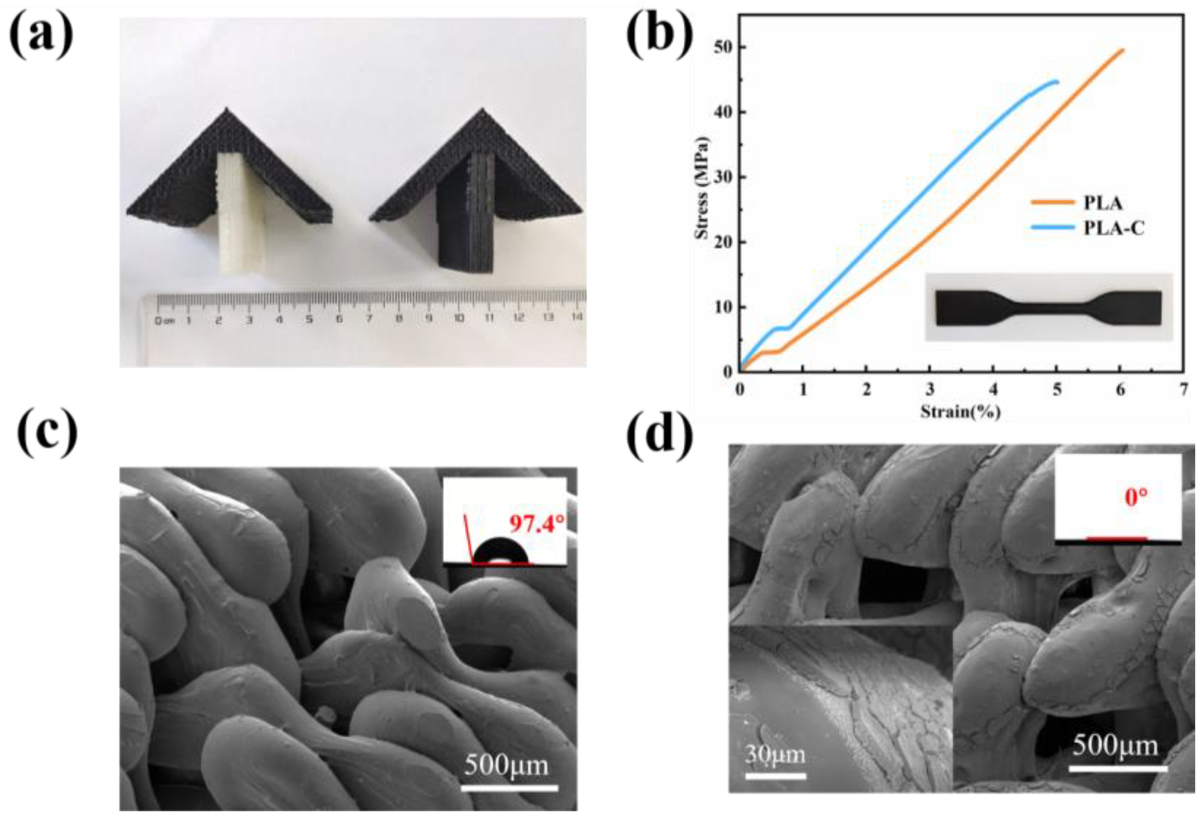 Polymers 15 01656 g004
