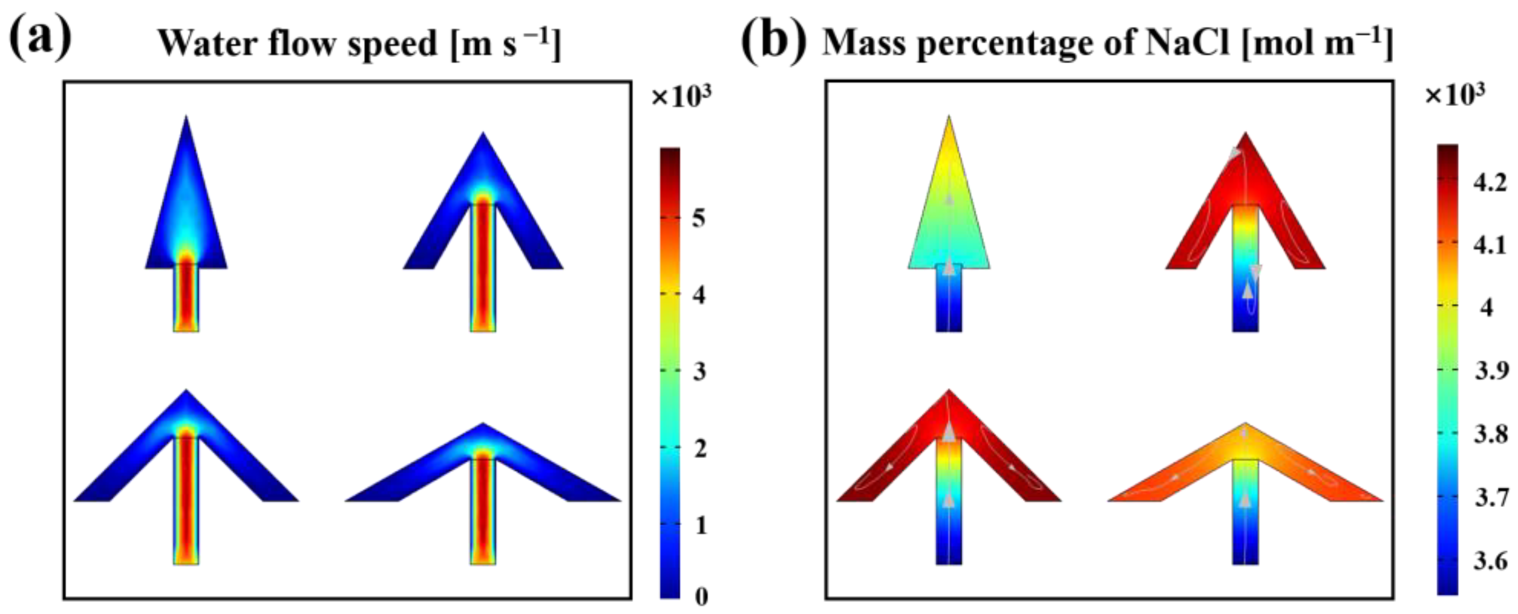 Polymers 15 01656 g008