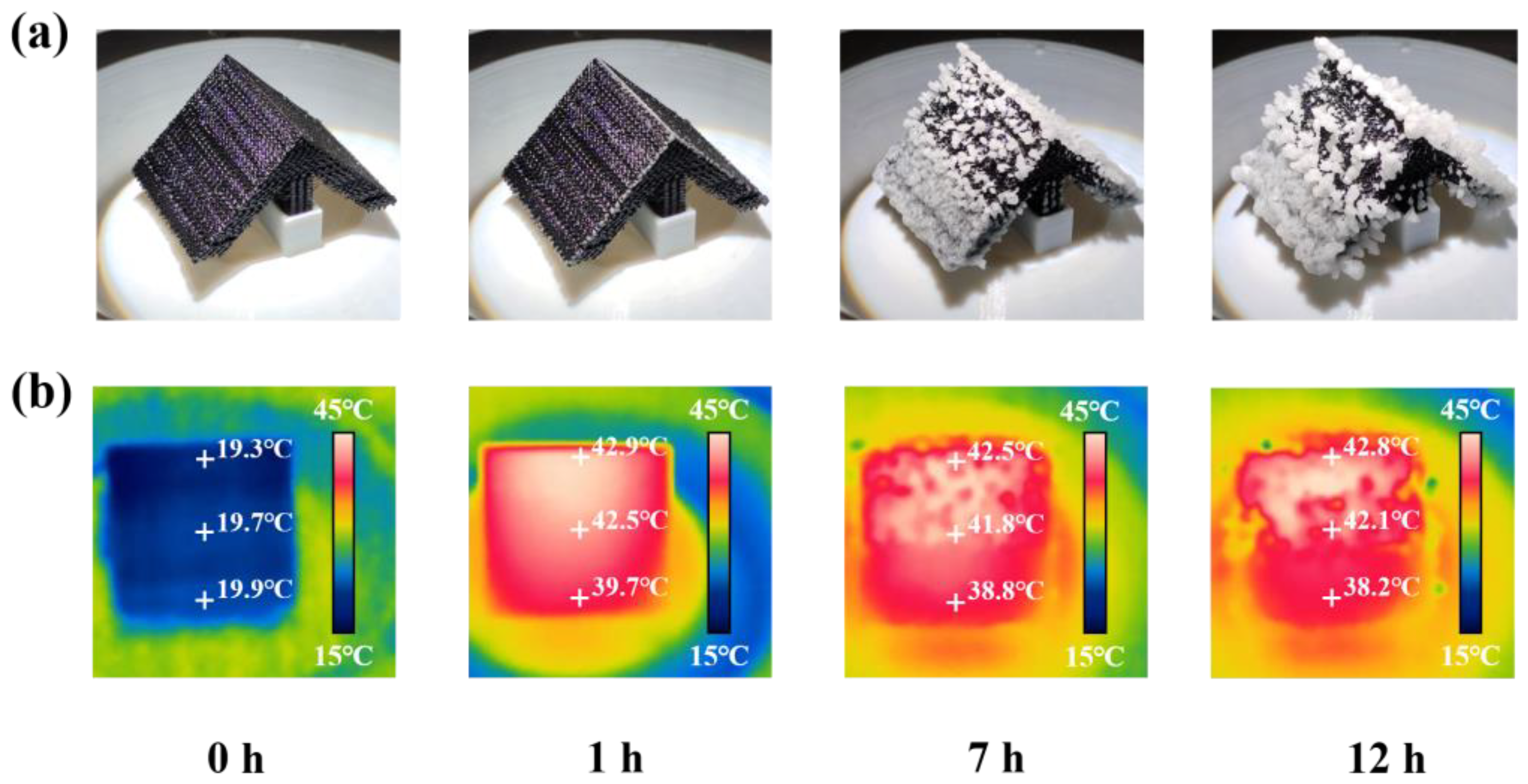 Polymers 15 01656 g009