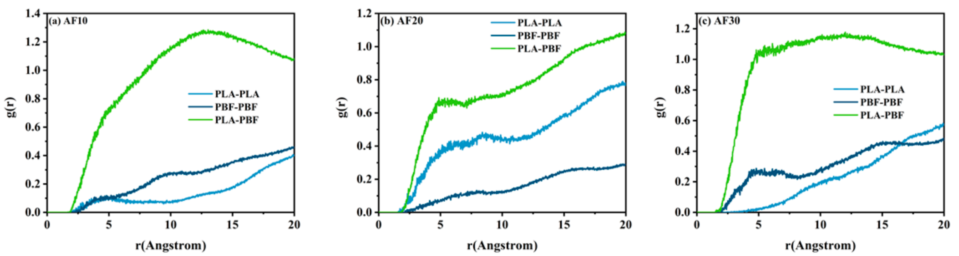 Polymers 15 01657 g008