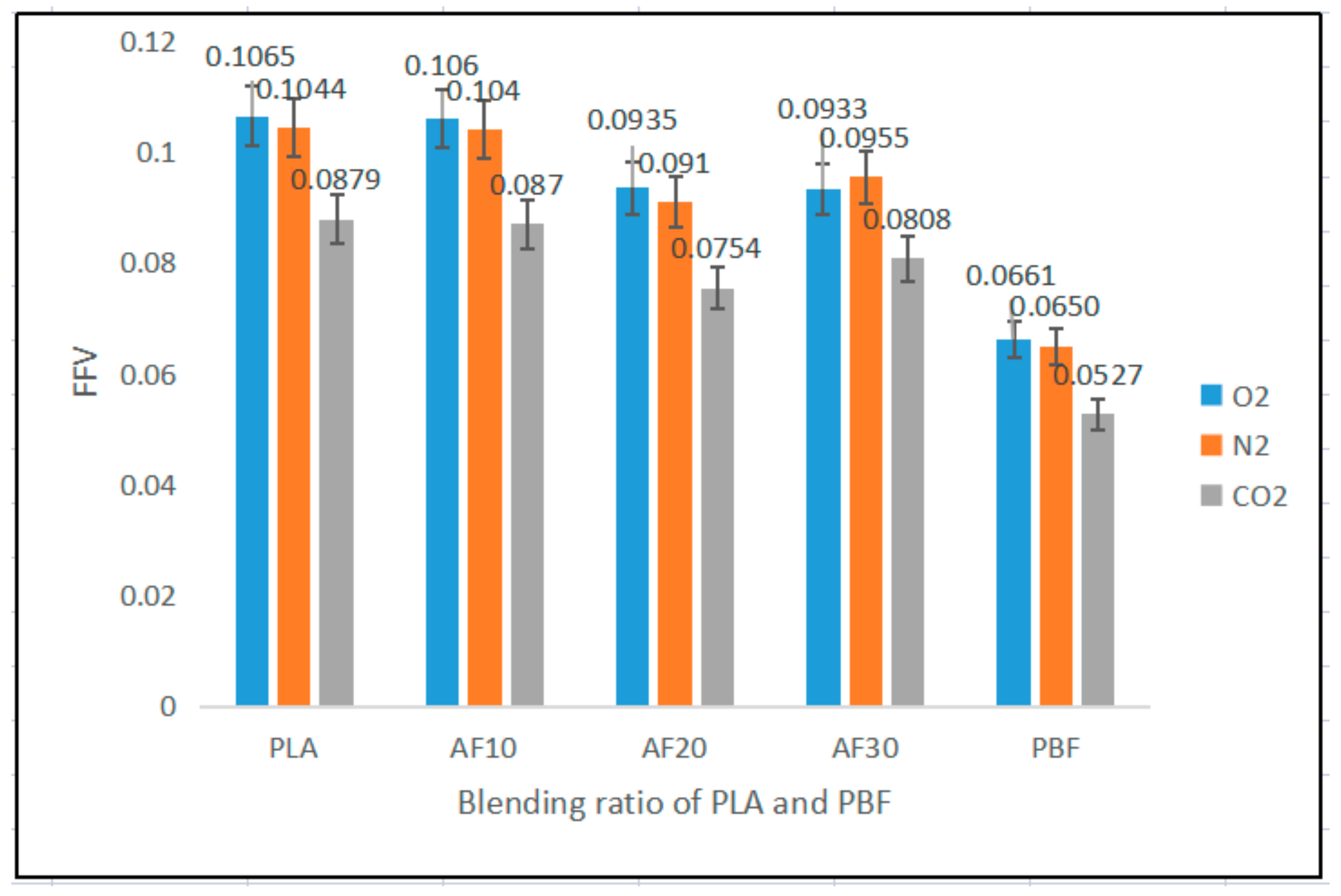 Polymers 15 01657 g010