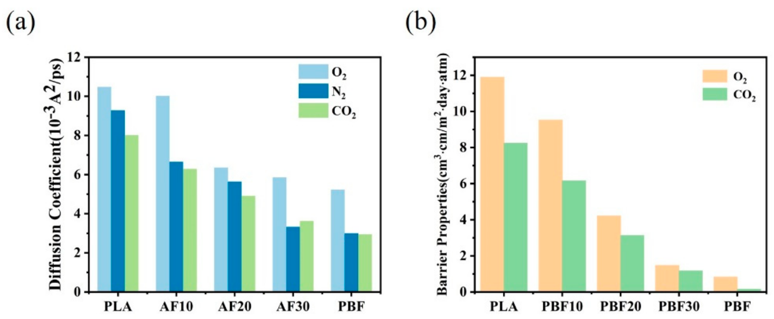 Polymers 15 01657 g011