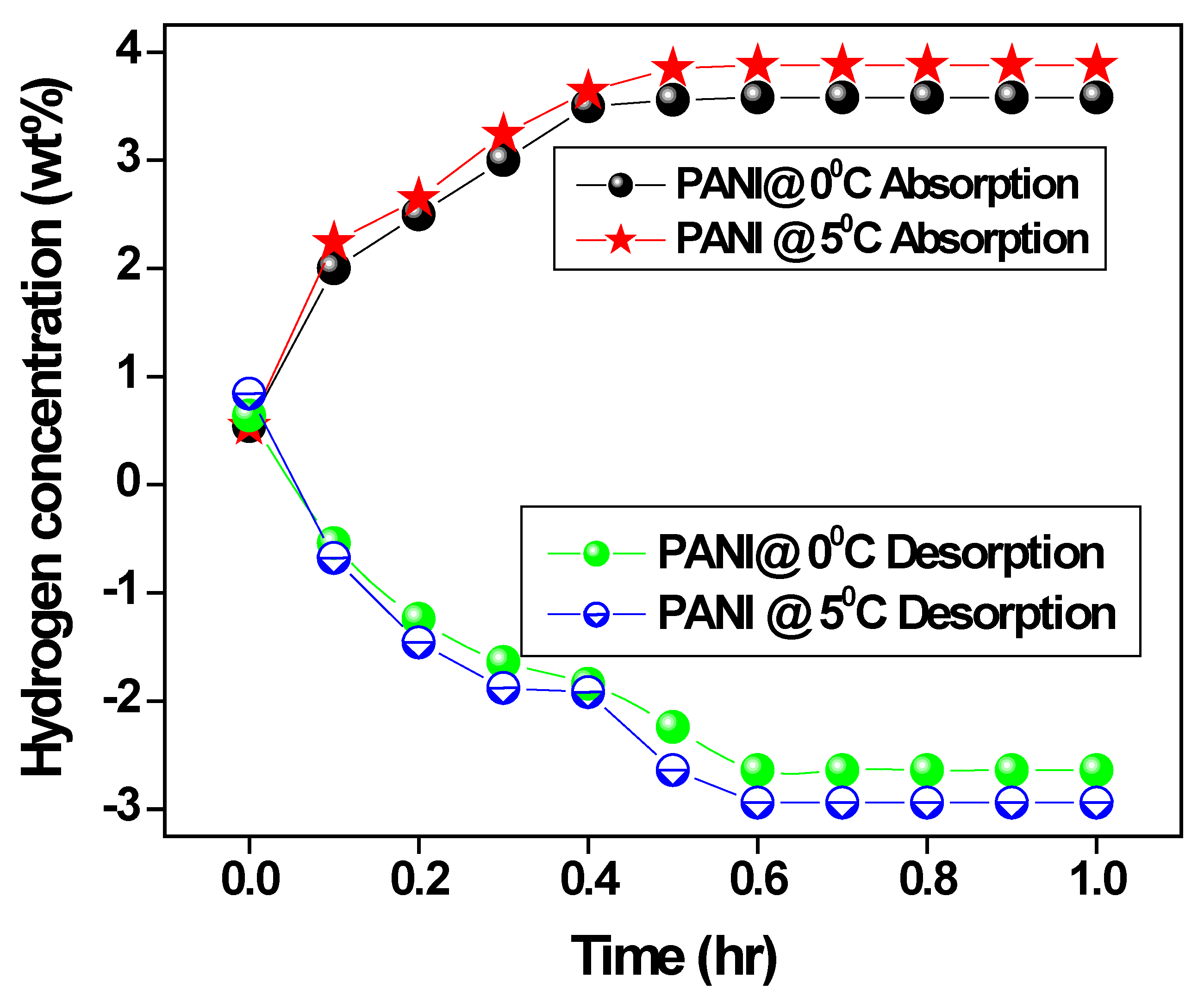 Polymers 15 01658 g009