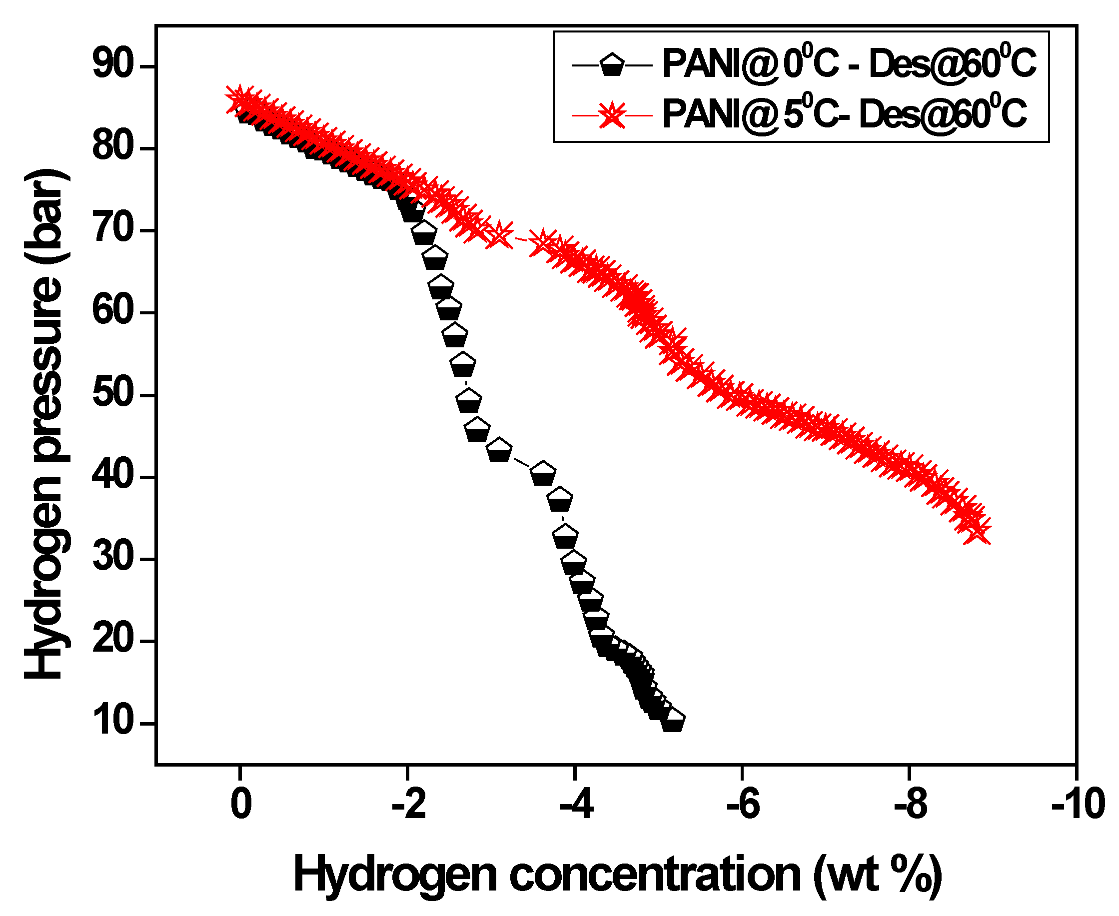 Polymers 15 01658 g011