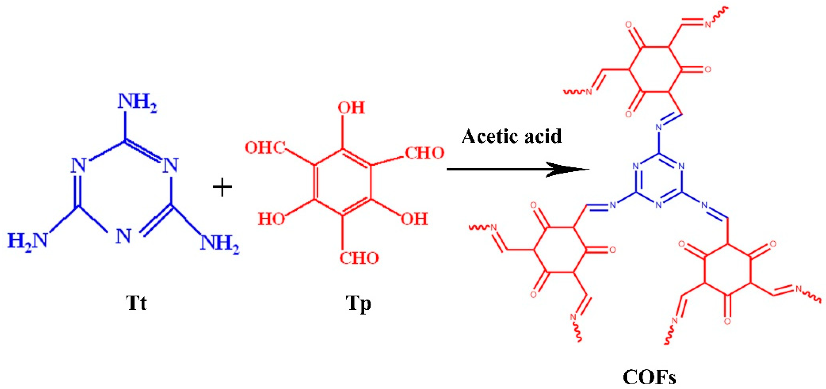 Polymers 15 01659 g002