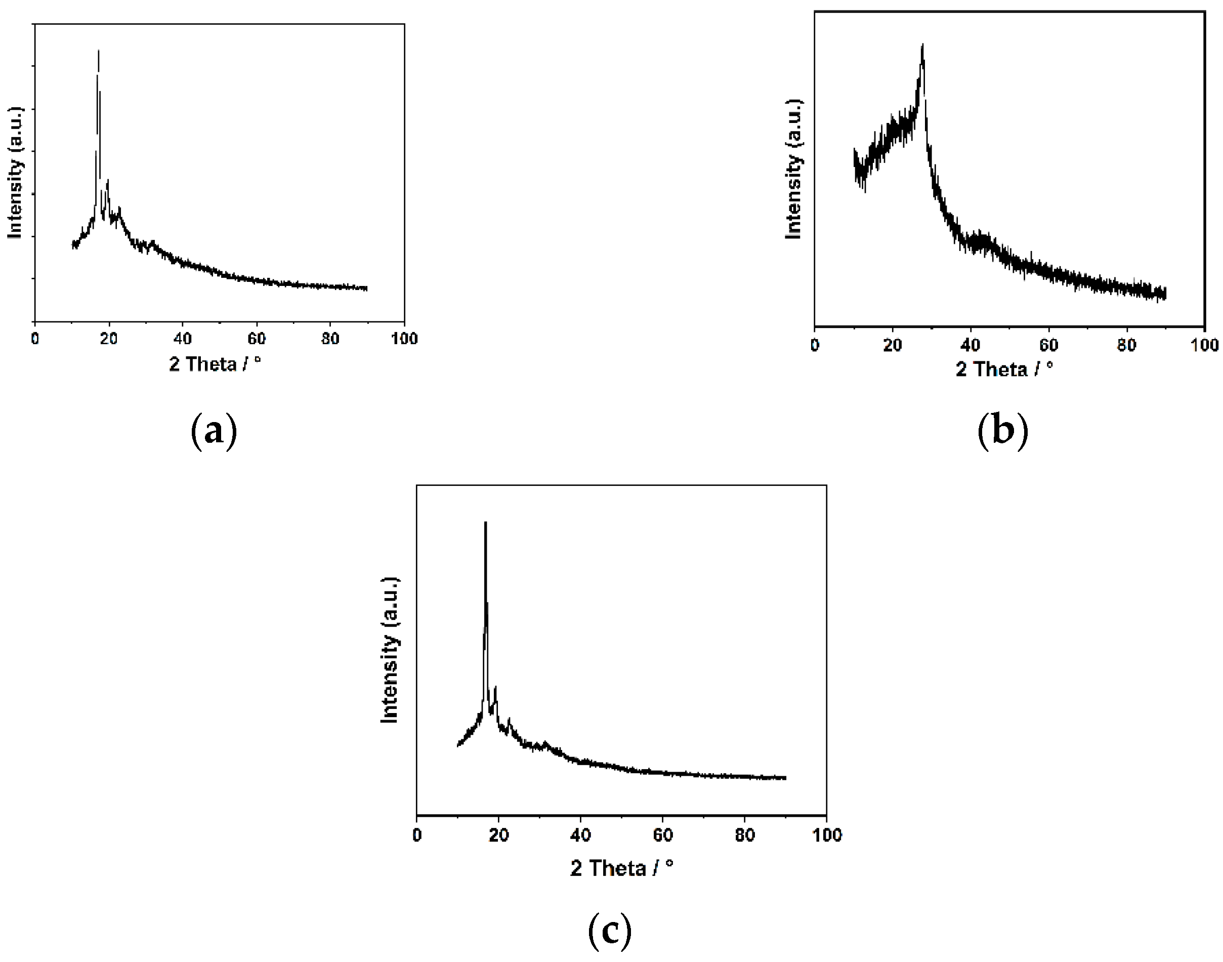 Polymers 15 01659 g004