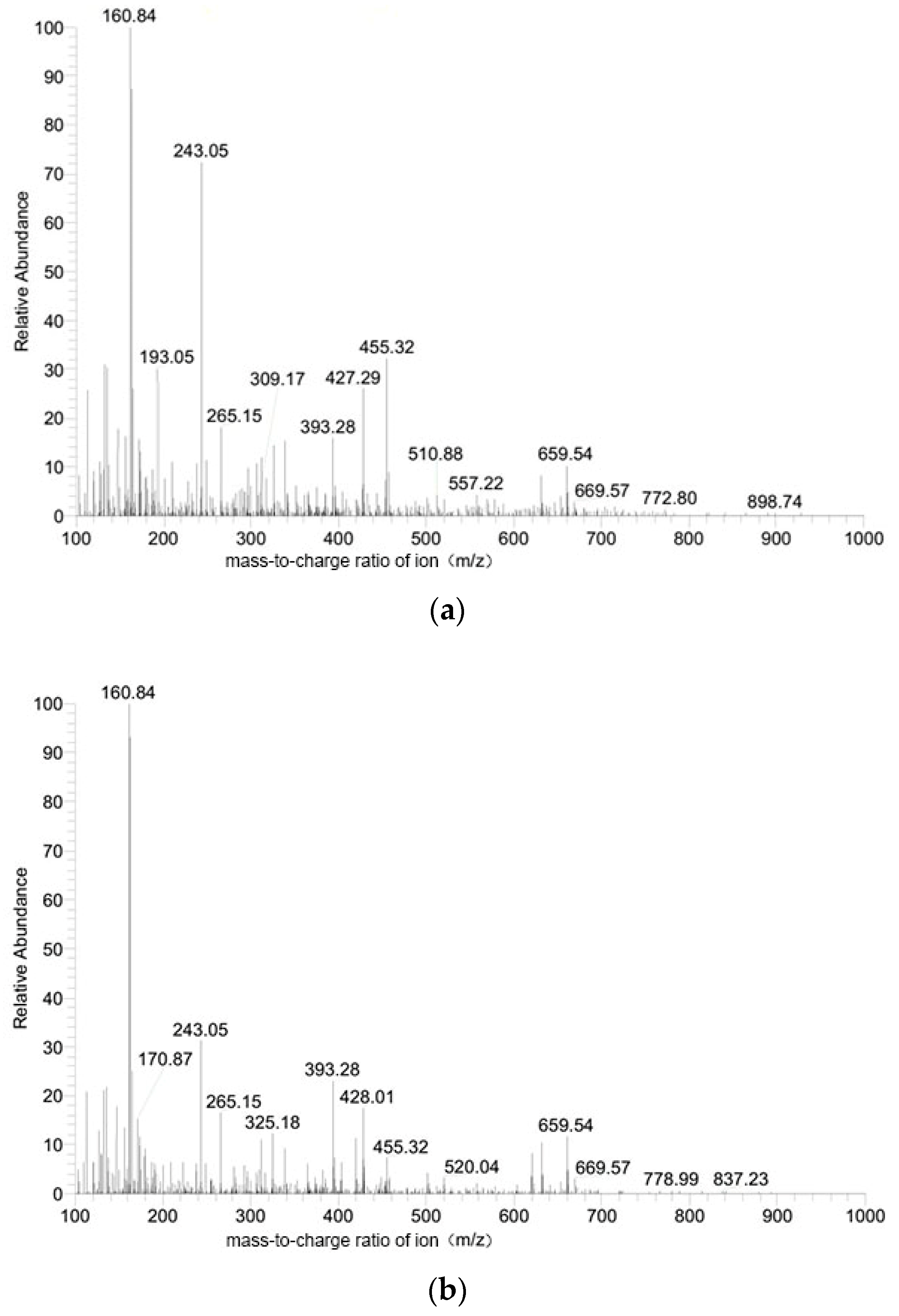 Polymers 15 01659 g006