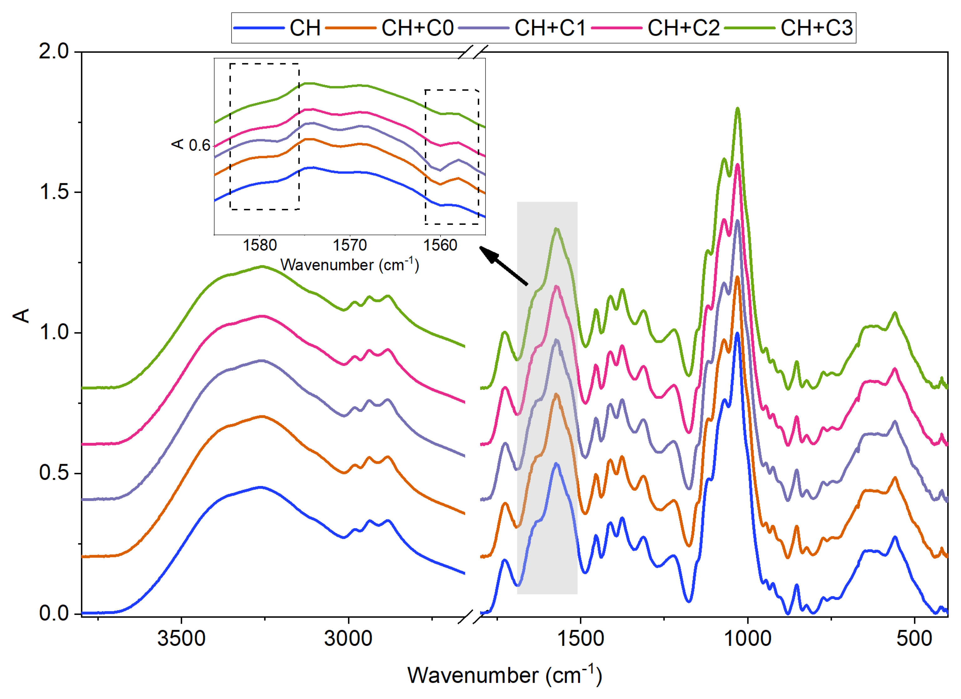 Polymers 15 01663 g004