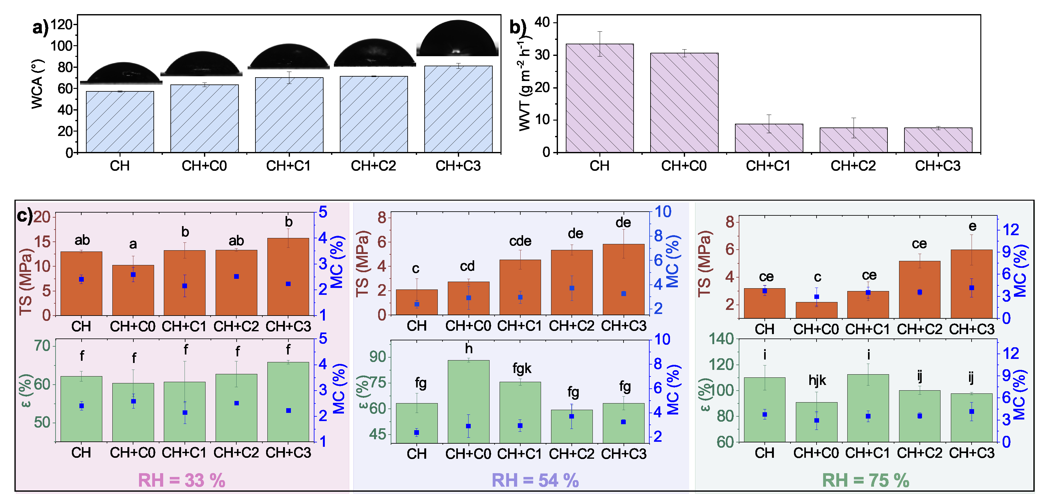 Polymers 15 01663 g006