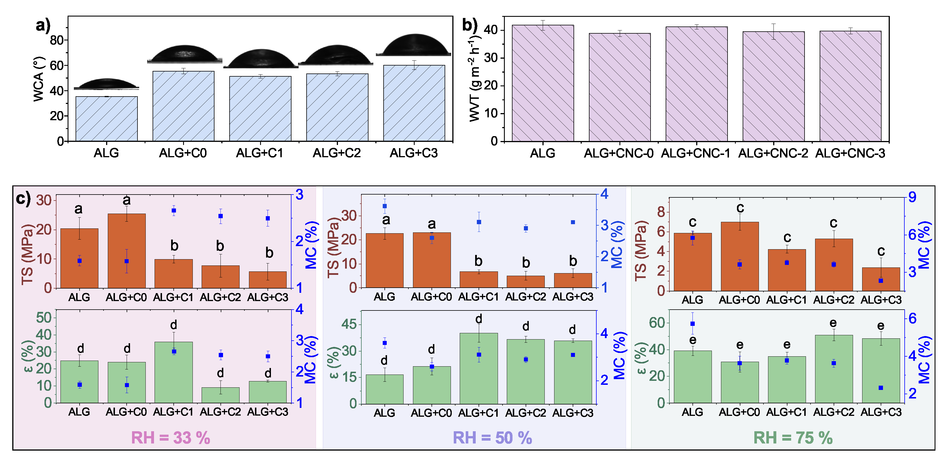 Polymers 15 01663 g007