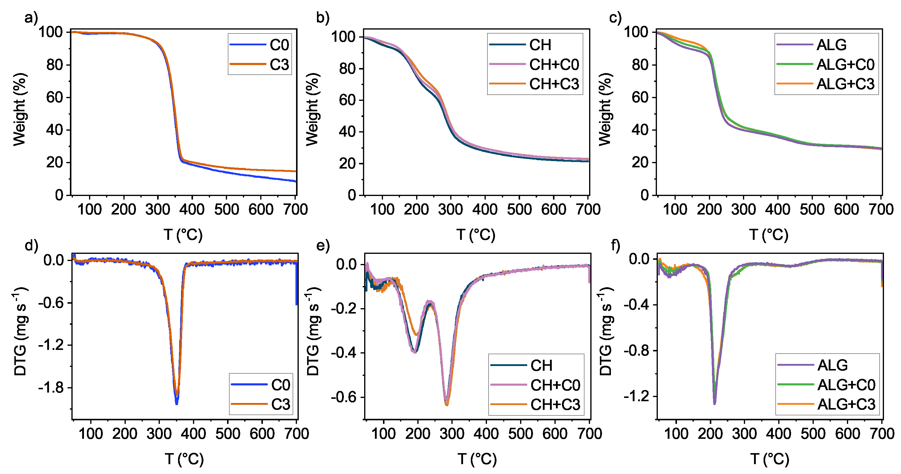 Polymers 15 01663 g008
