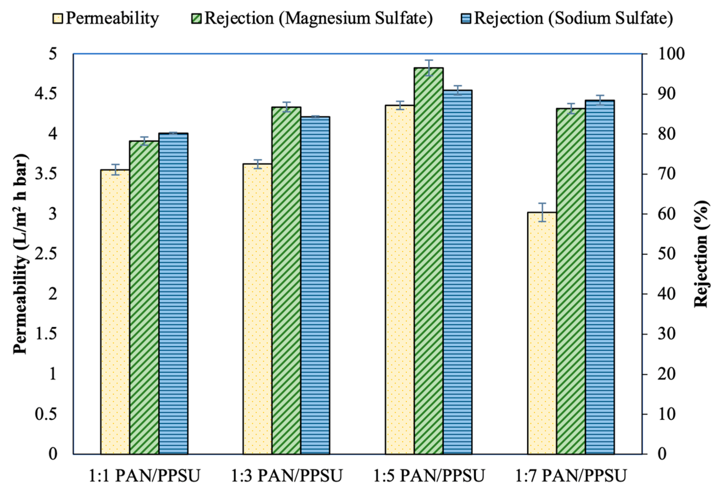 Polymers 15 01665 g002