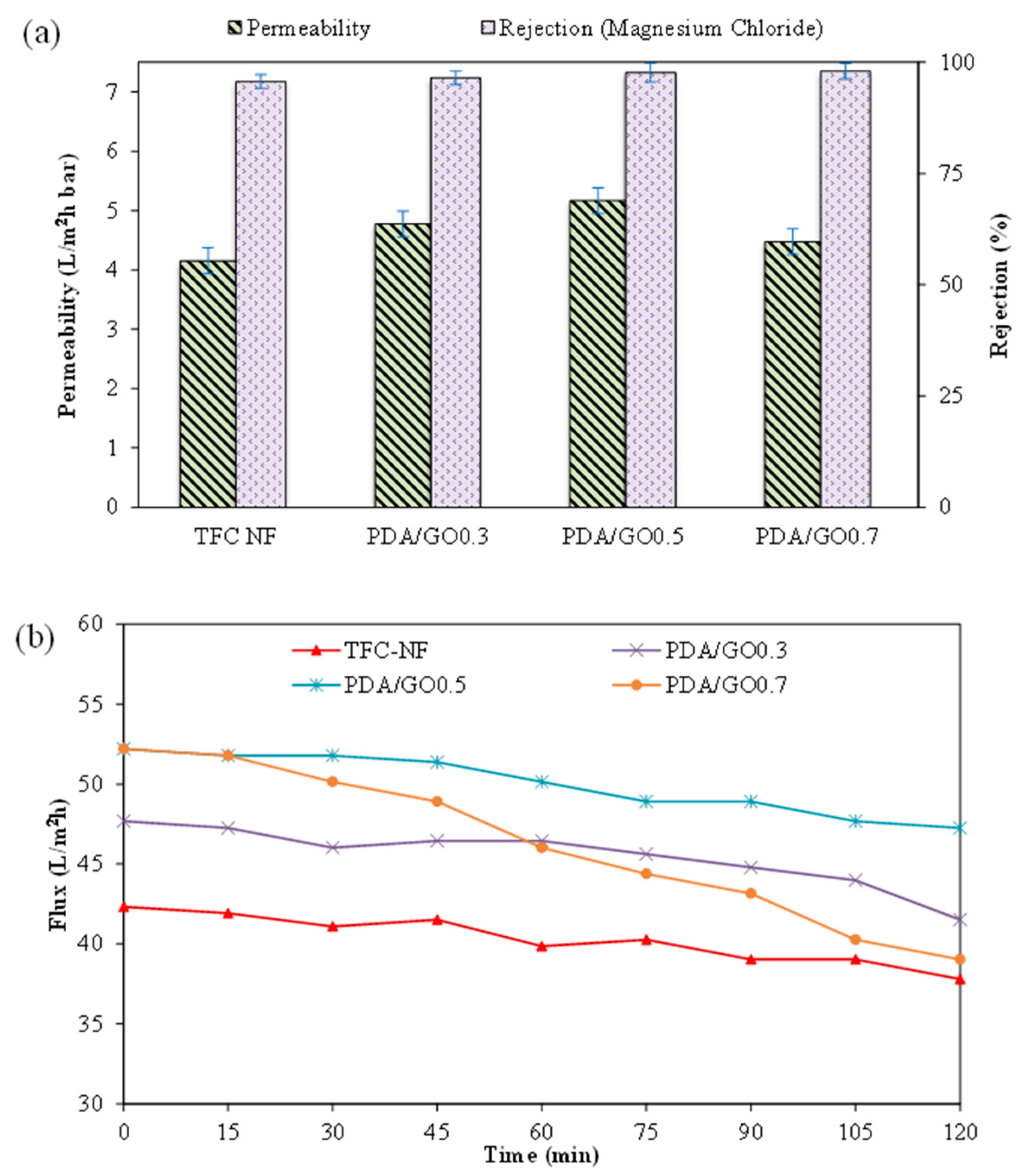 Polymers 15 01665 g008