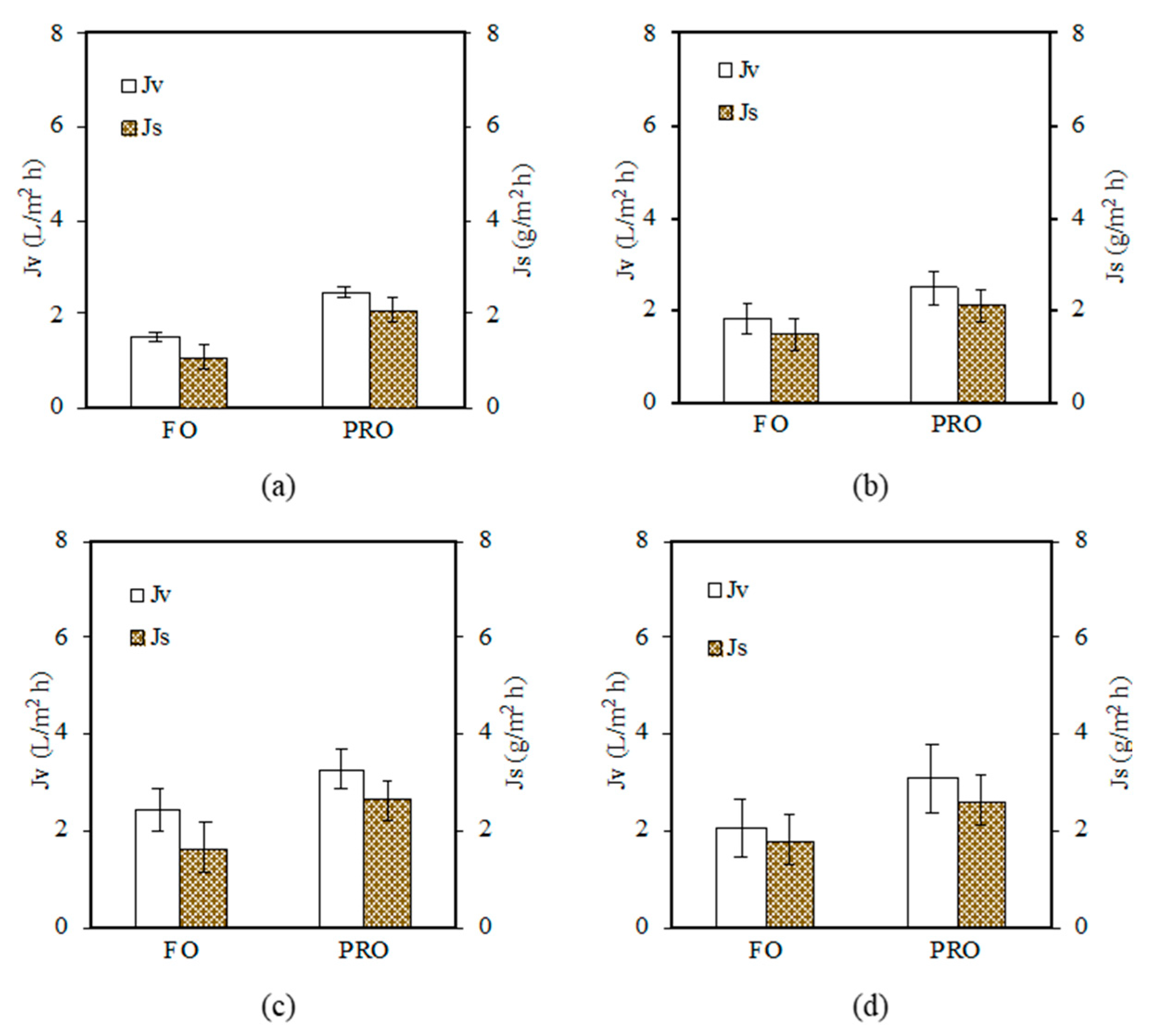 Polymers 15 01665 g009