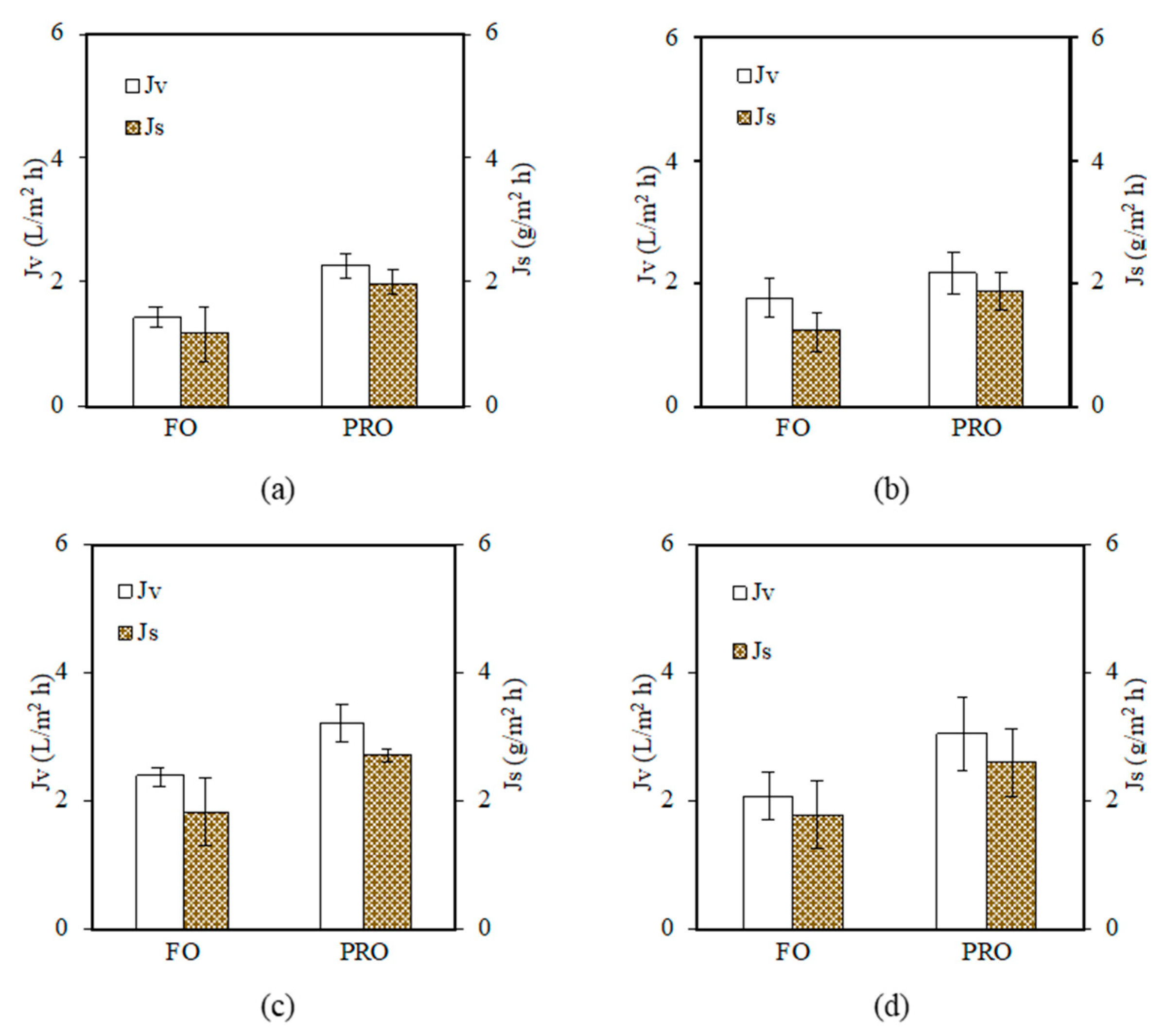 Polymers 15 01665 g010