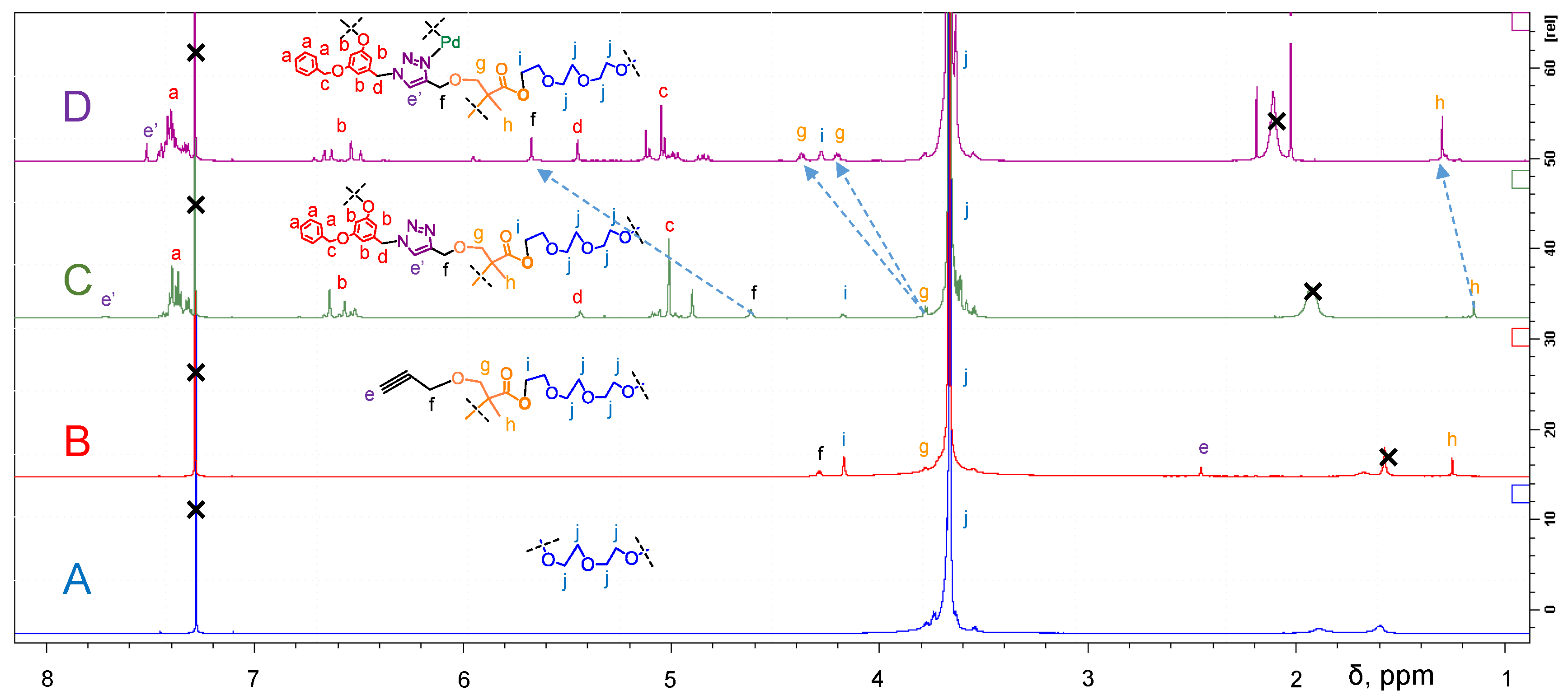 Polymers 15 01671 g001 Polymers 15 01671 g001