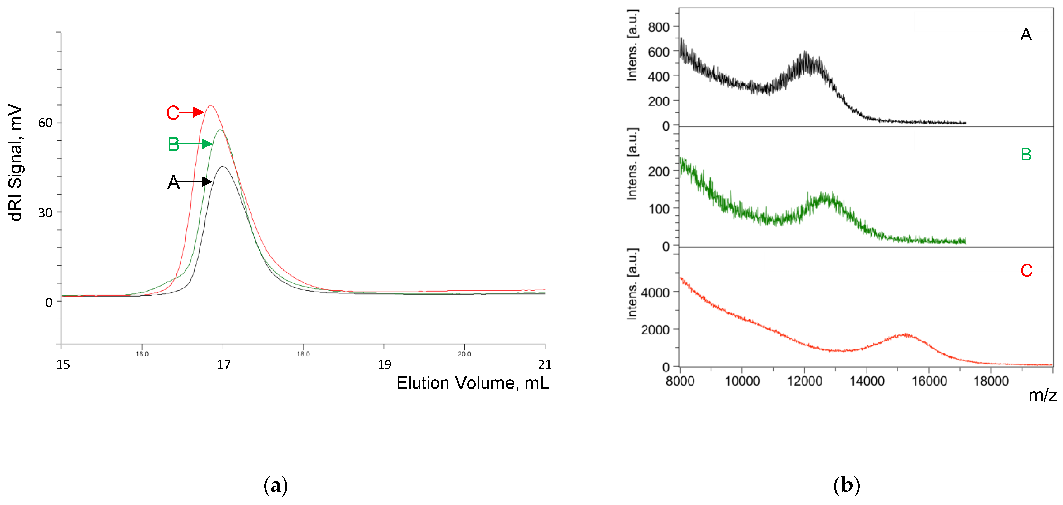Polymers 15 01671 g003 Polymers 15 01671 g003