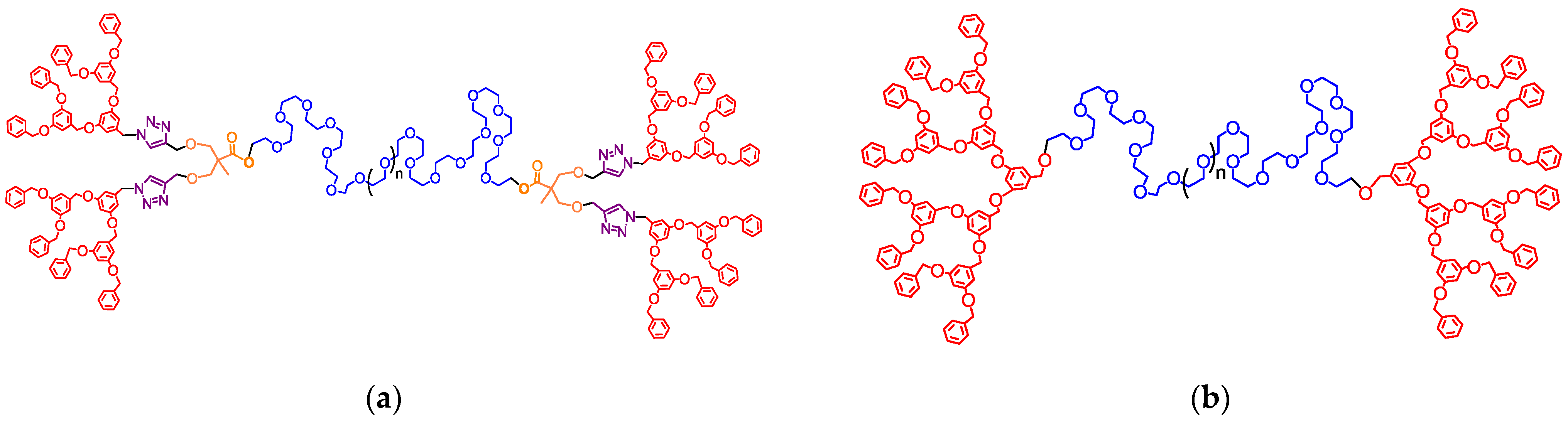 Polymers 15 01671 g004 Polymers 15 01671 g004