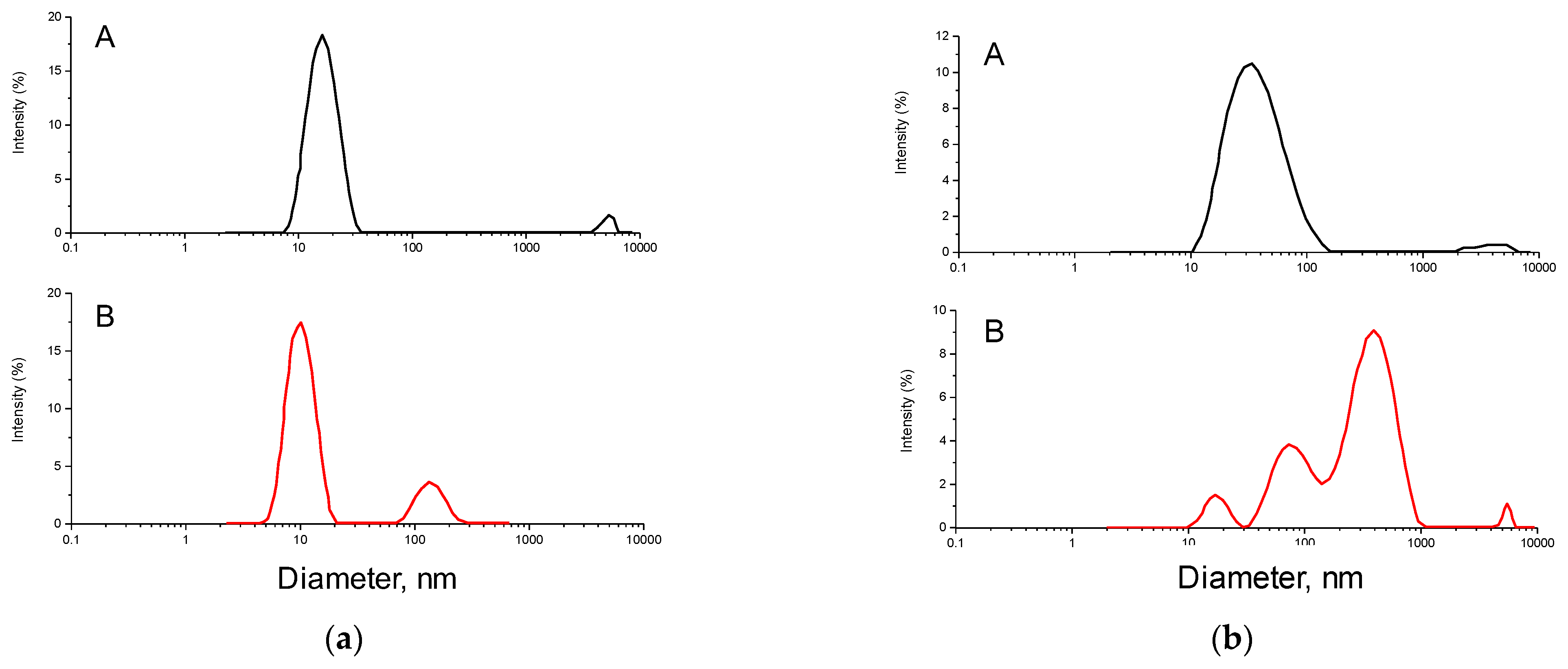 Polymers 15 01671 g005 Polymers 15 01671 g005
