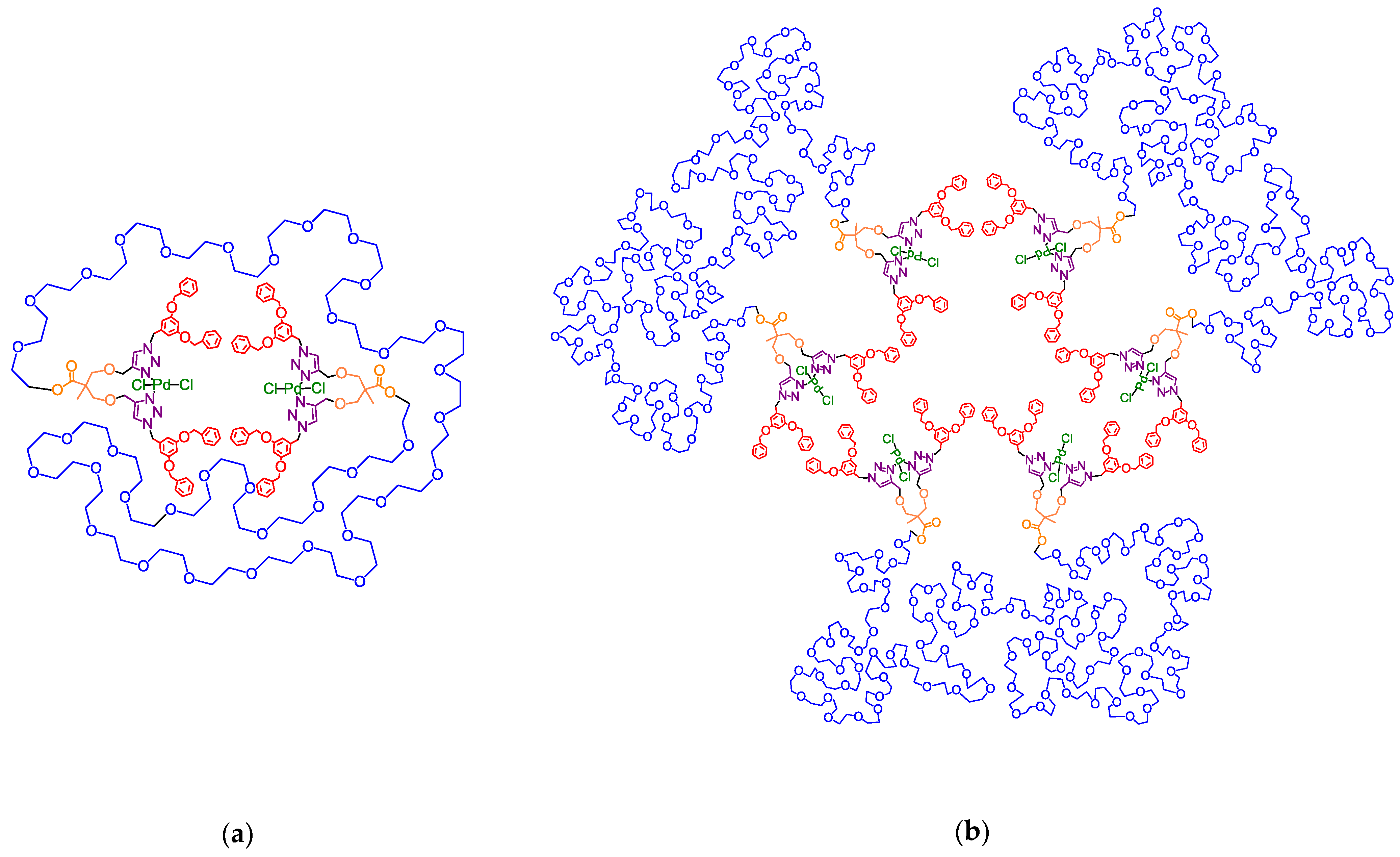 Polymers 15 01671 g007 Polymers 15 01671 g007