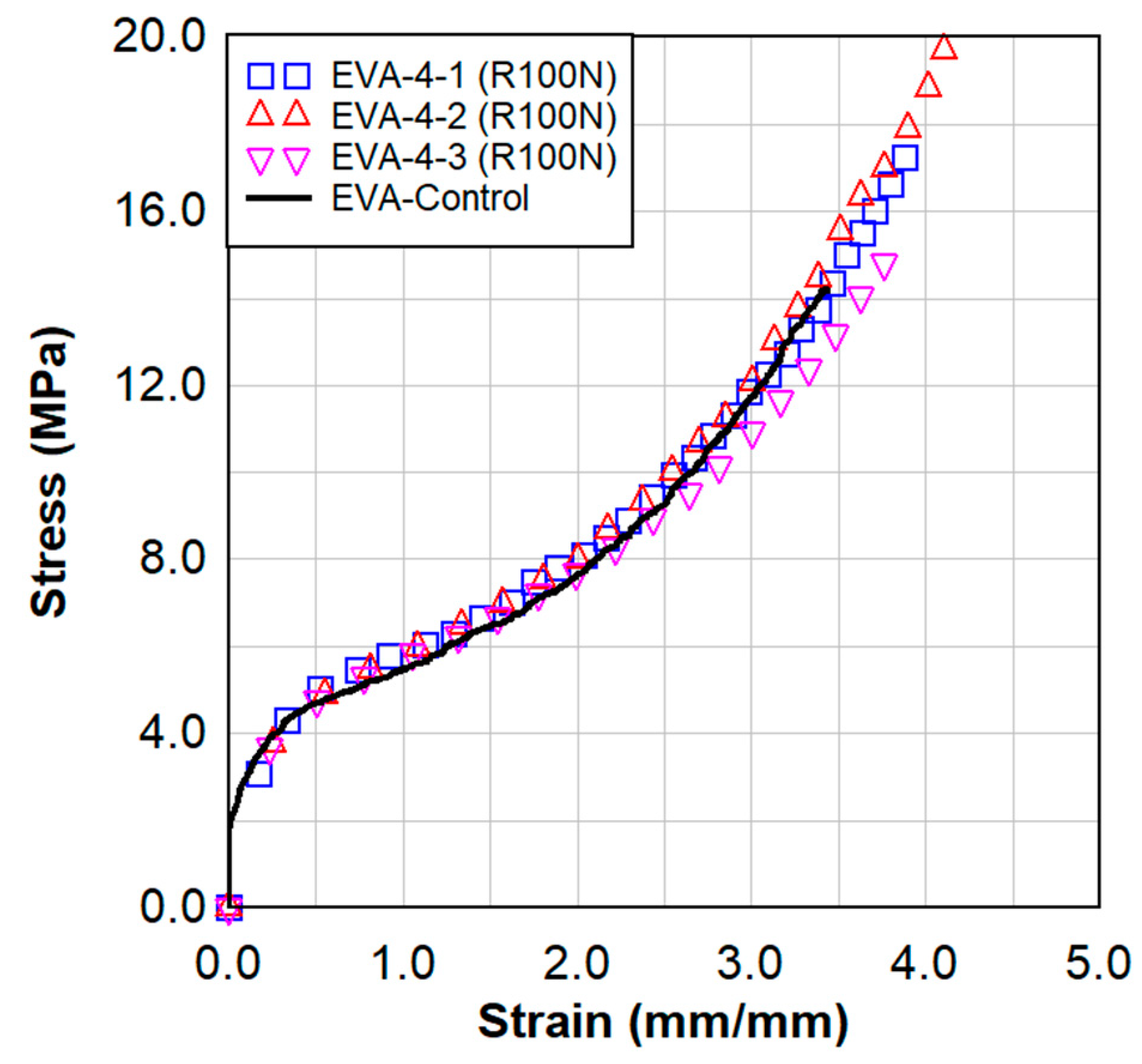 Polymers 15 01672 g005 Polymers 15 01672 g005