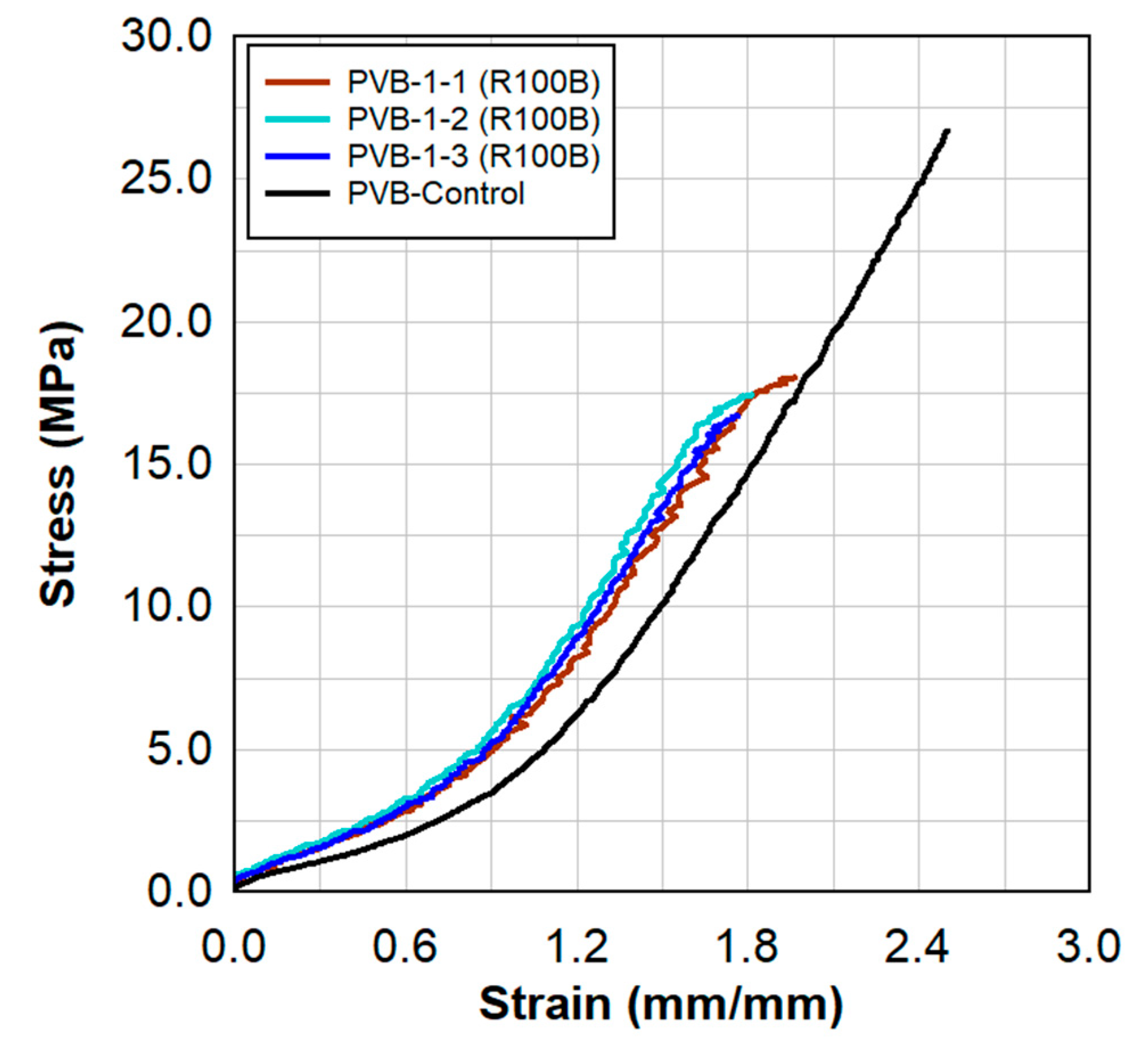 Polymers 15 01672 g006 Polymers 15 01672 g006