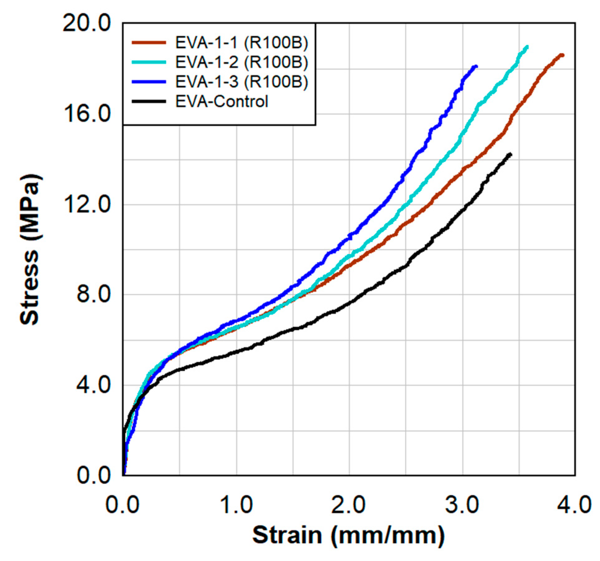 Polymers 15 01672 g007 Polymers 15 01672 g007