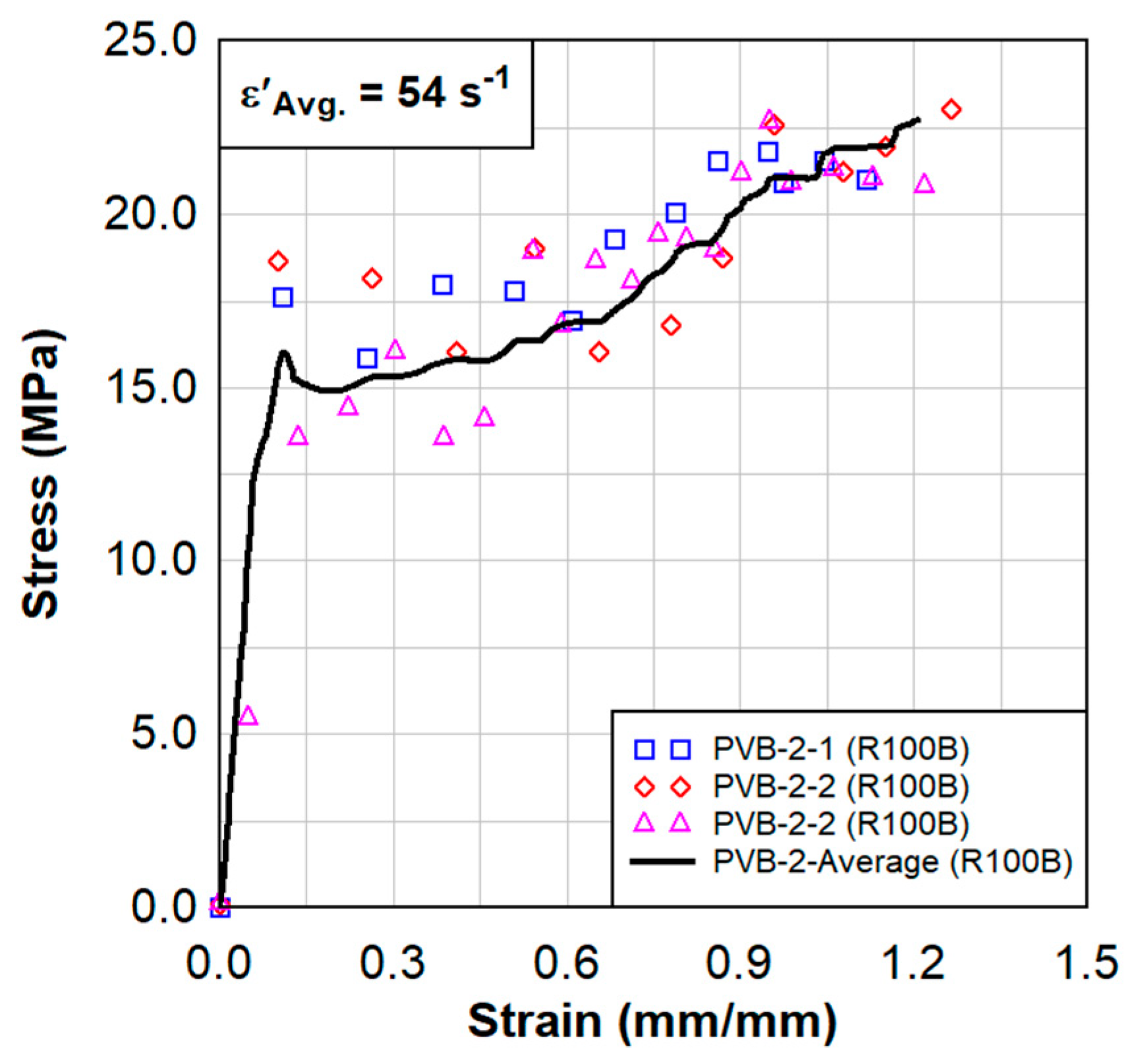 Polymers 15 01672 g008 Polymers 15 01672 g008