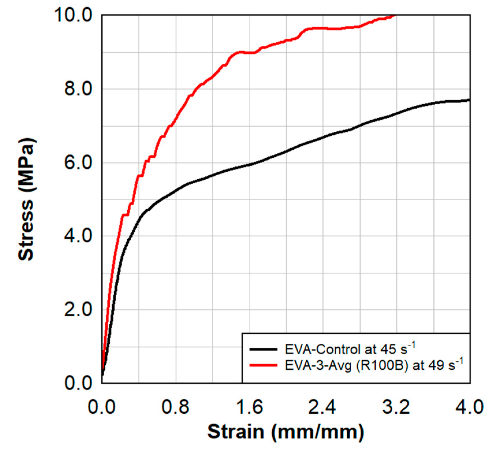 Polymers 15 01672 g011 Polymers 15 01672 g011