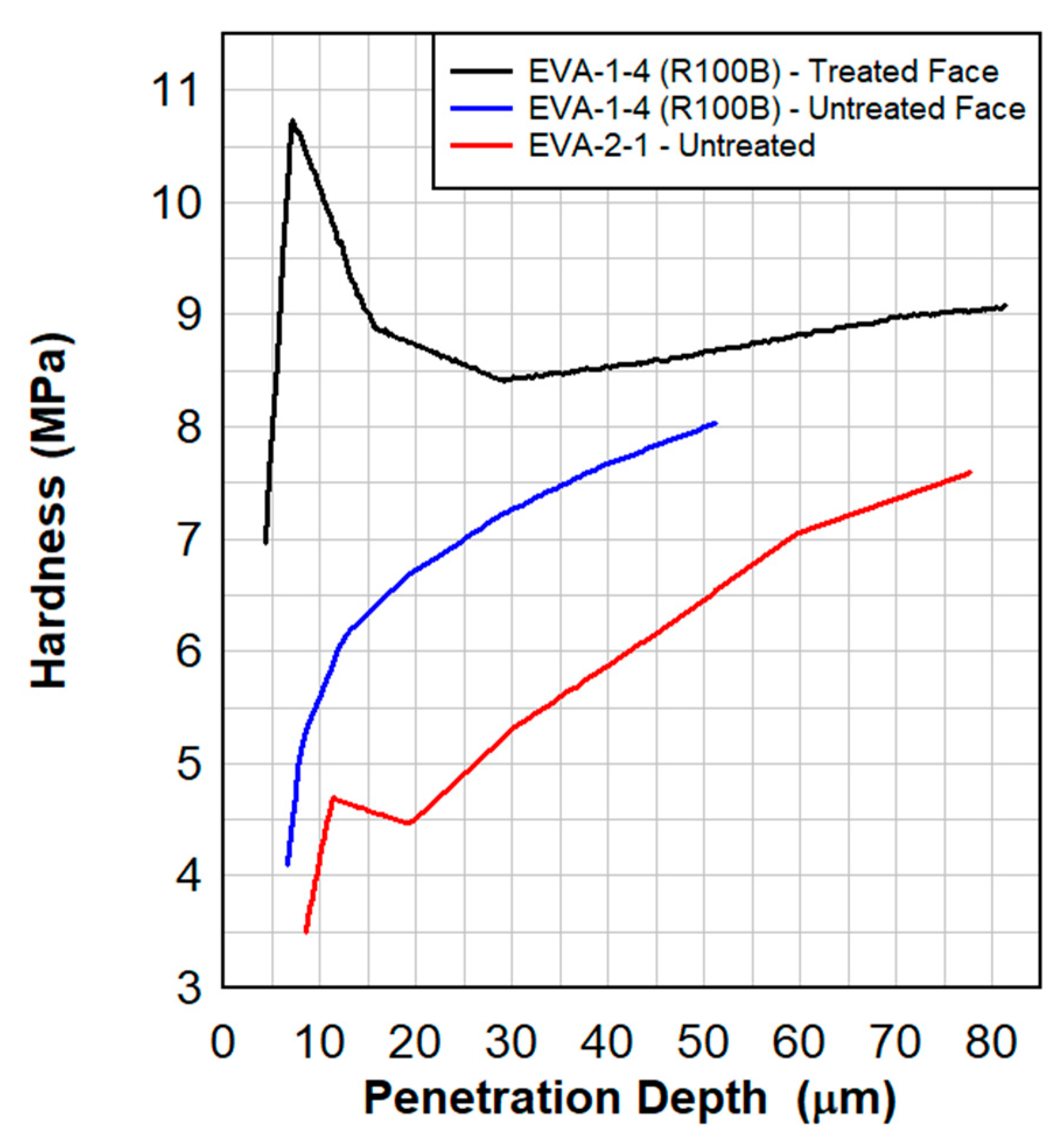 Polymers 15 01672 g012 Polymers 15 01672 g012