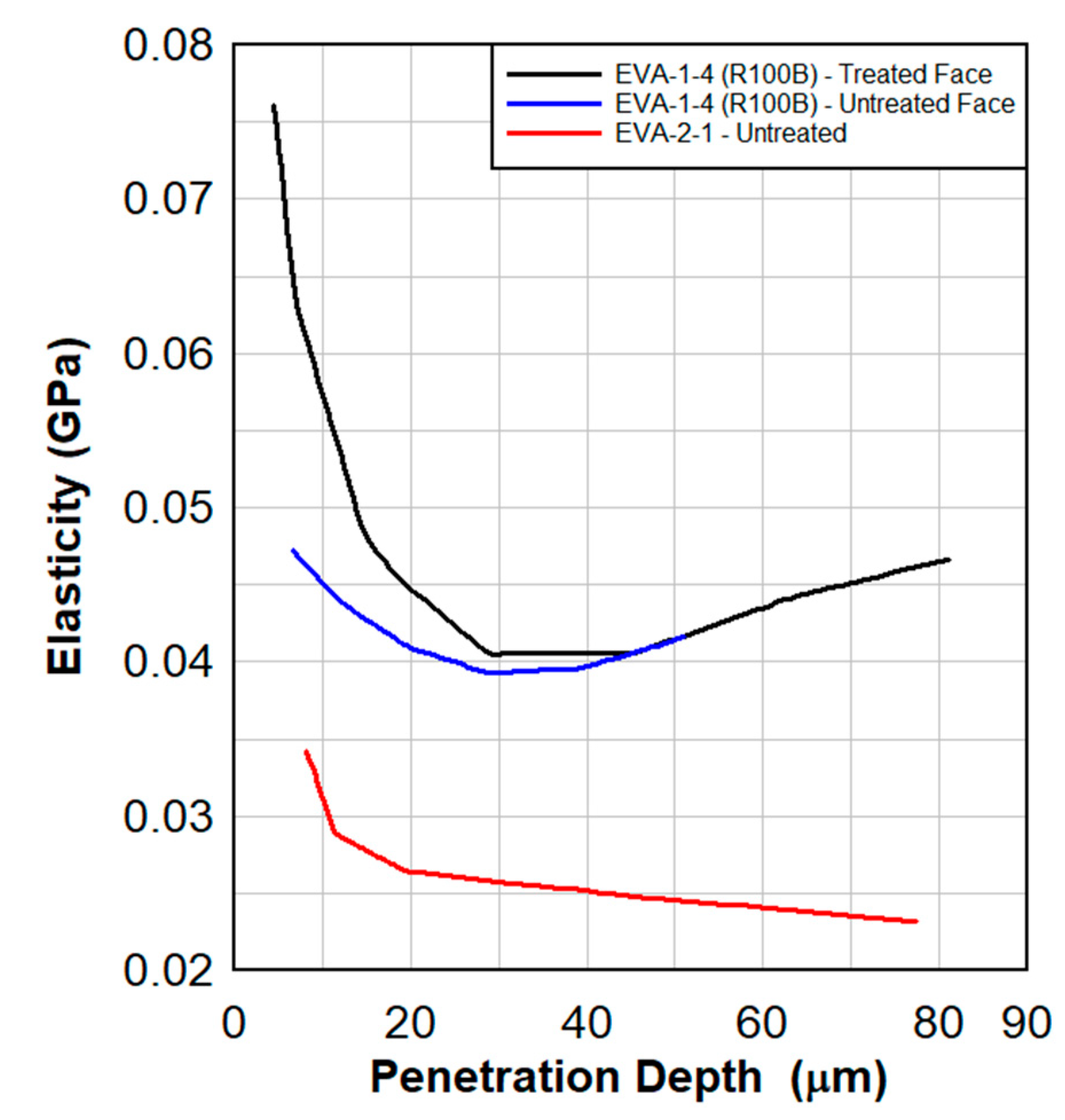 Polymers 15 01672 g013 Polymers 15 01672 g013
