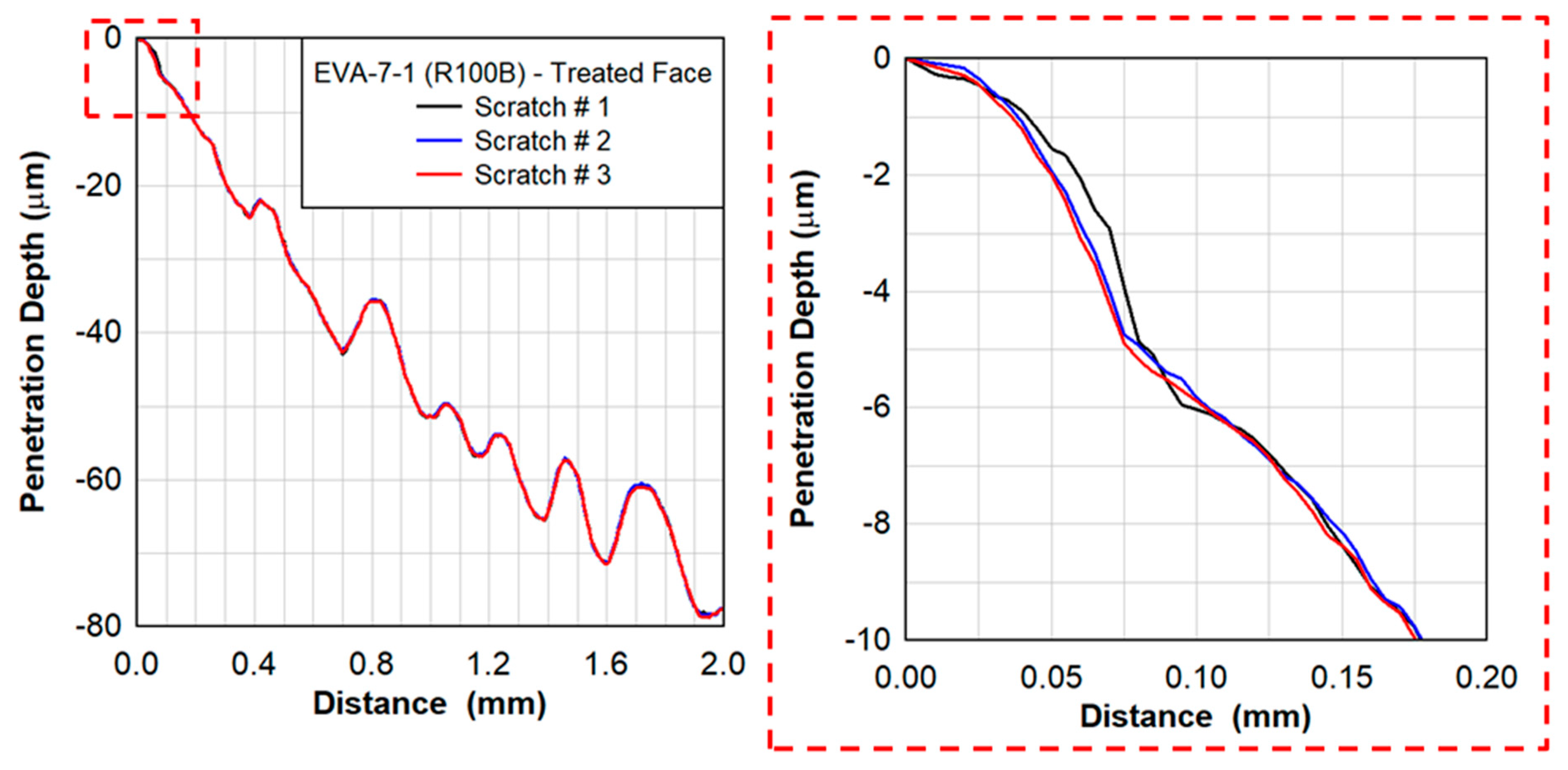 Polymers 15 01672 g014 Polymers 15 01672 g014