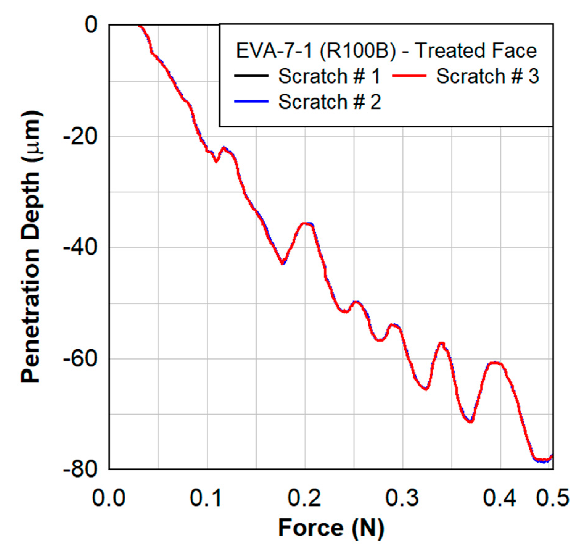 Polymers 15 01672 g015 Polymers 15 01672 g015