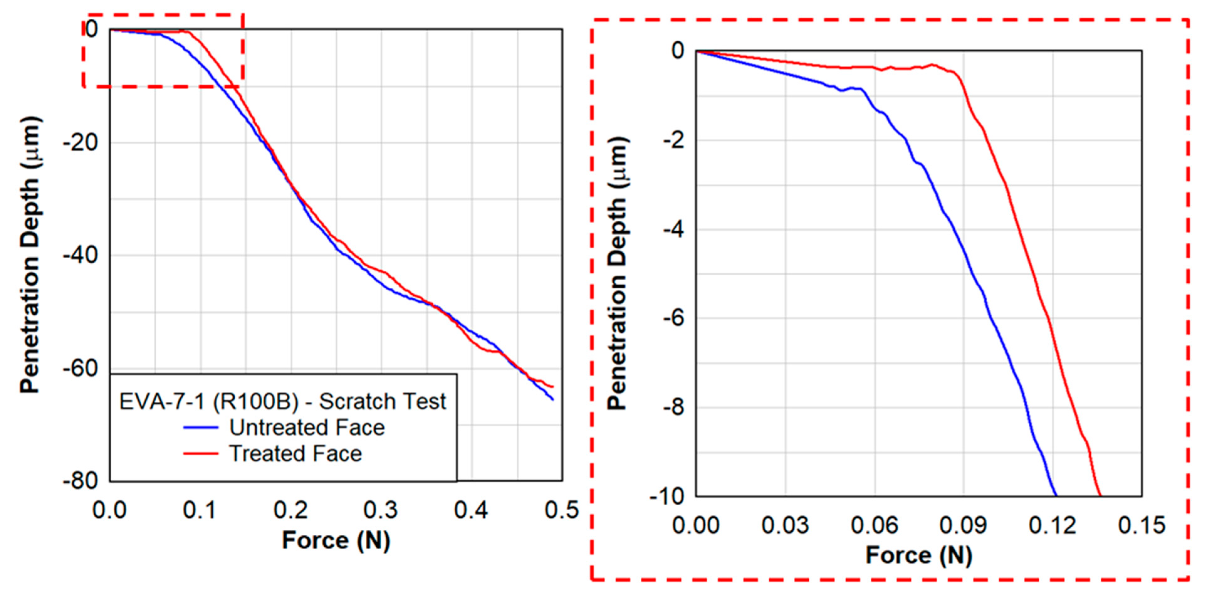 Polymers 15 01672 g016 Polymers 15 01672 g016