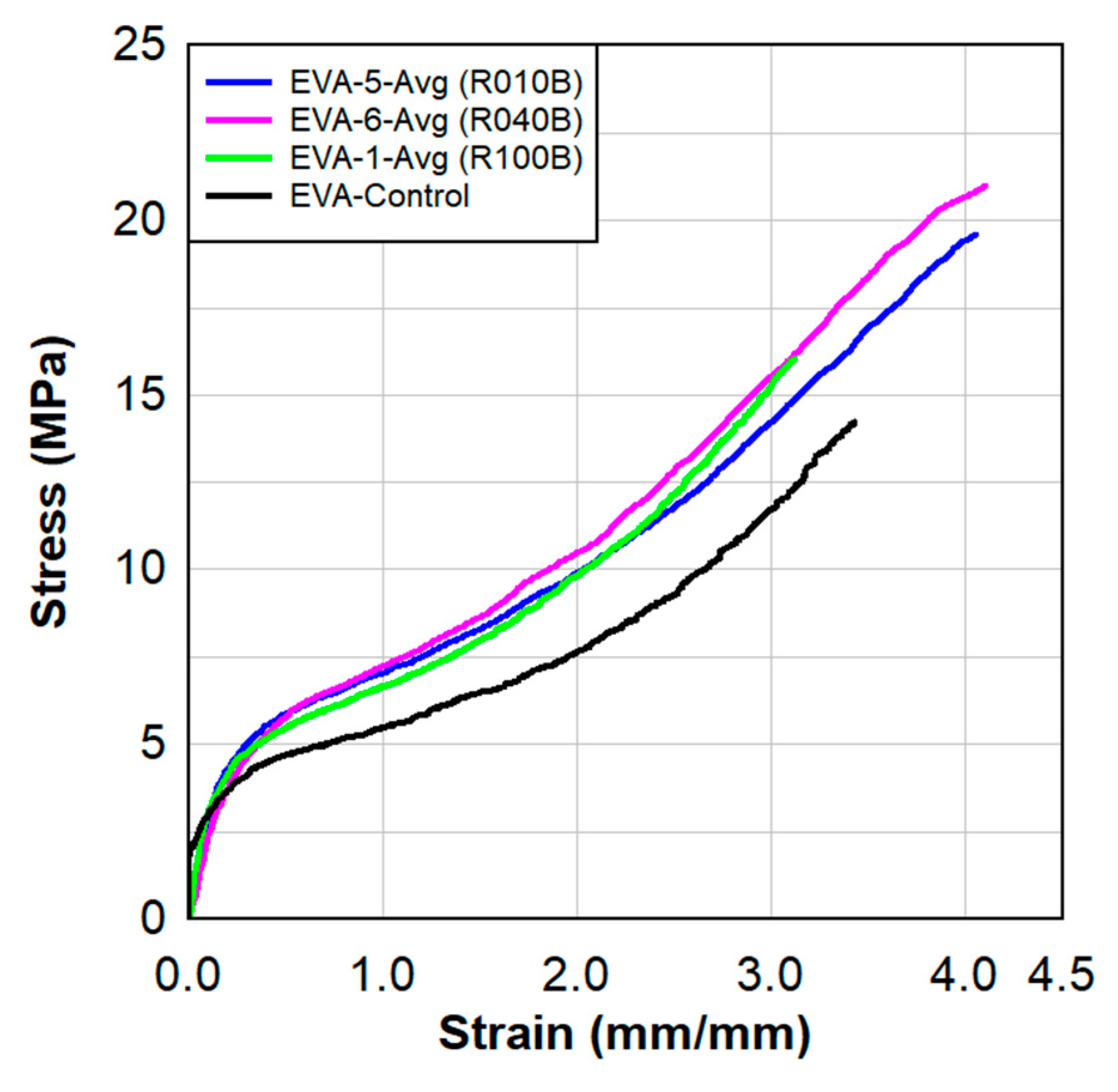 Polymers 15 01672 g018 Polymers 15 01672 g018