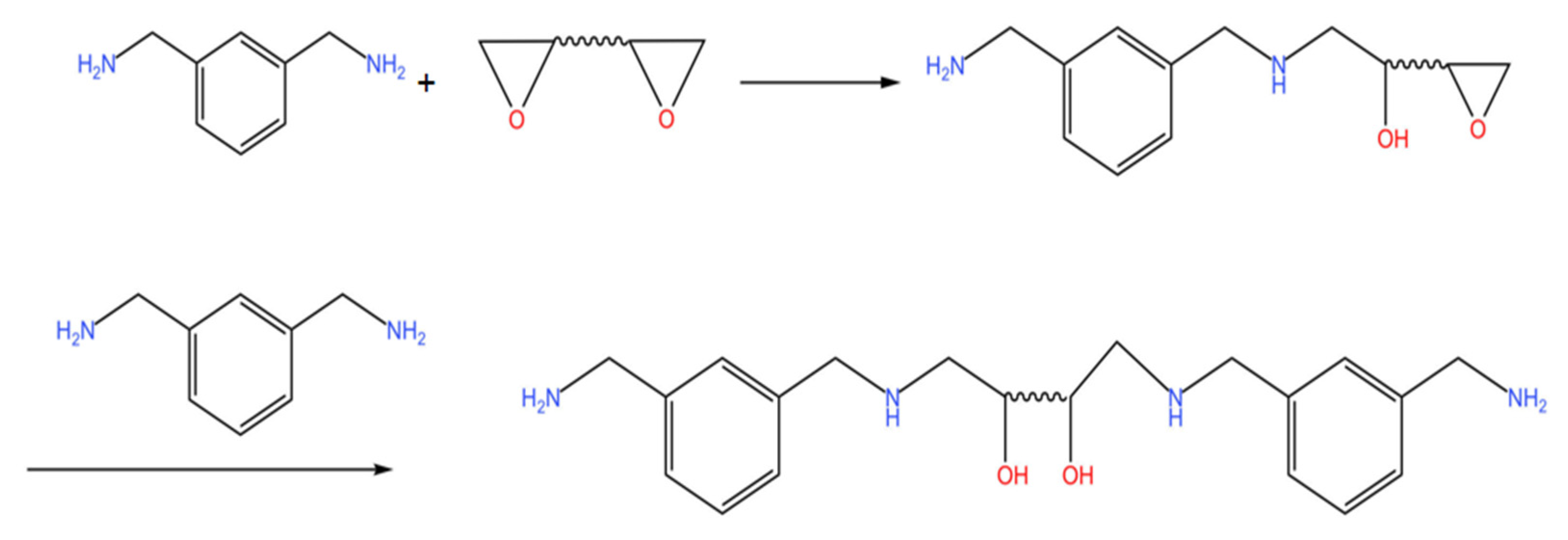 Polymers 15 01673 g006