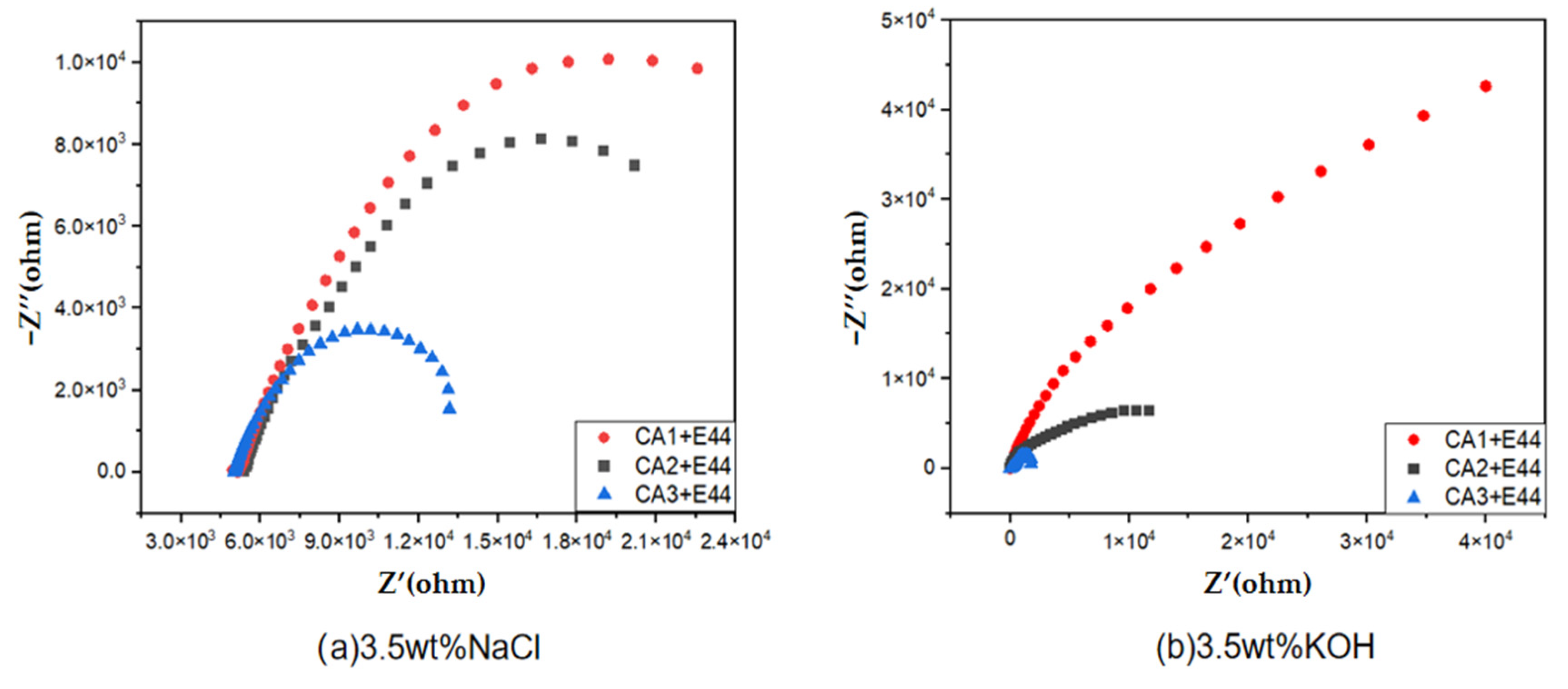 Polymers 15 01673 g011
