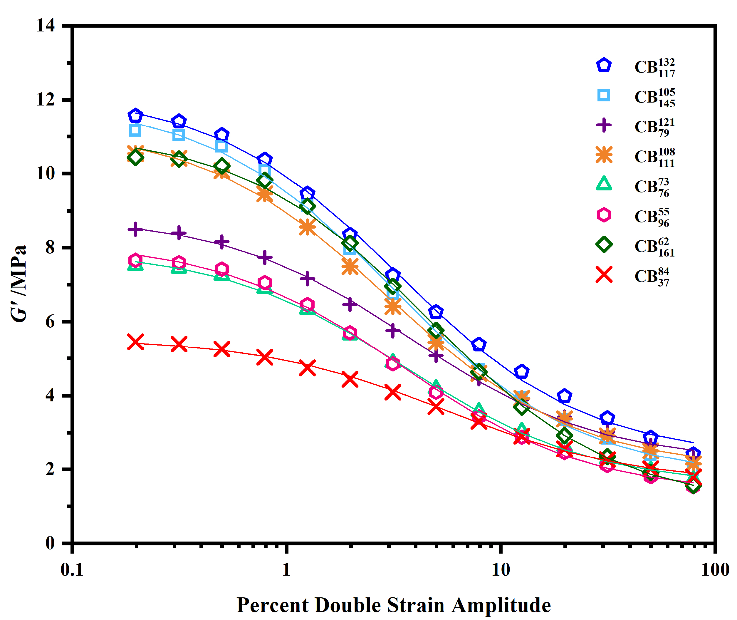Polymers 15 01675 g002